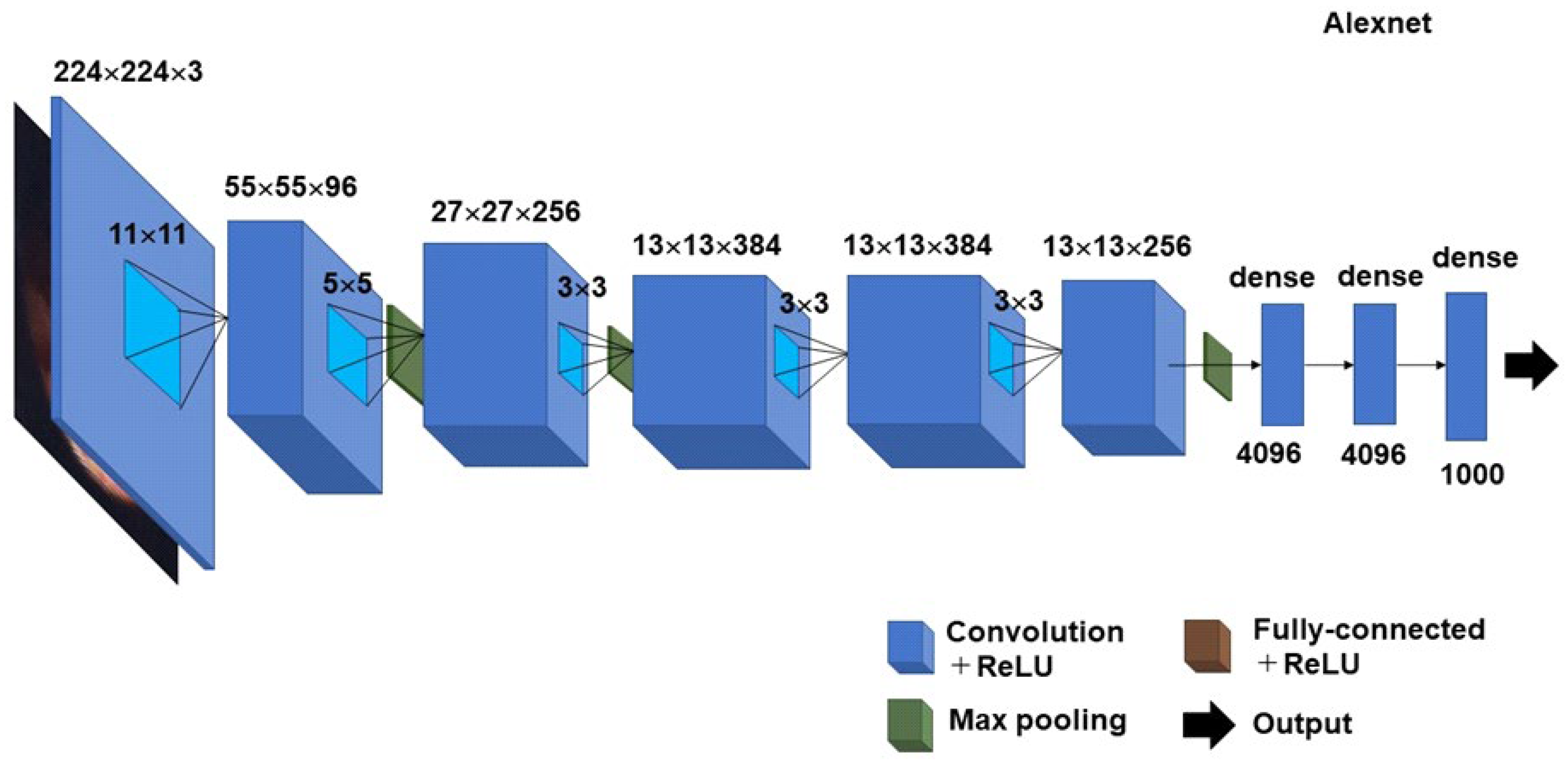 Diagnostics 13 00936 g002b Diagnostics 13 00936 g002b