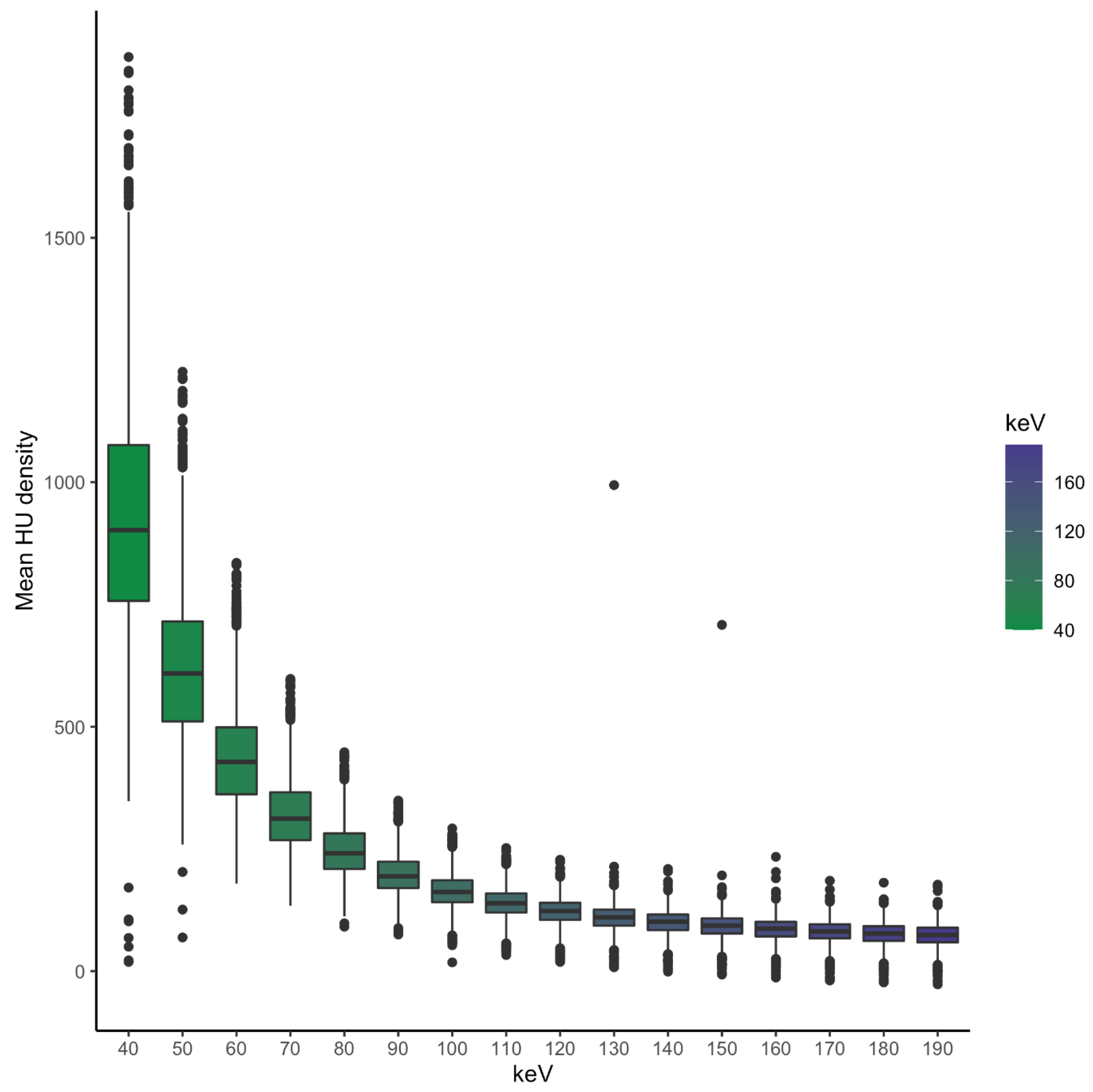 Diagnostics 13 00938 g002