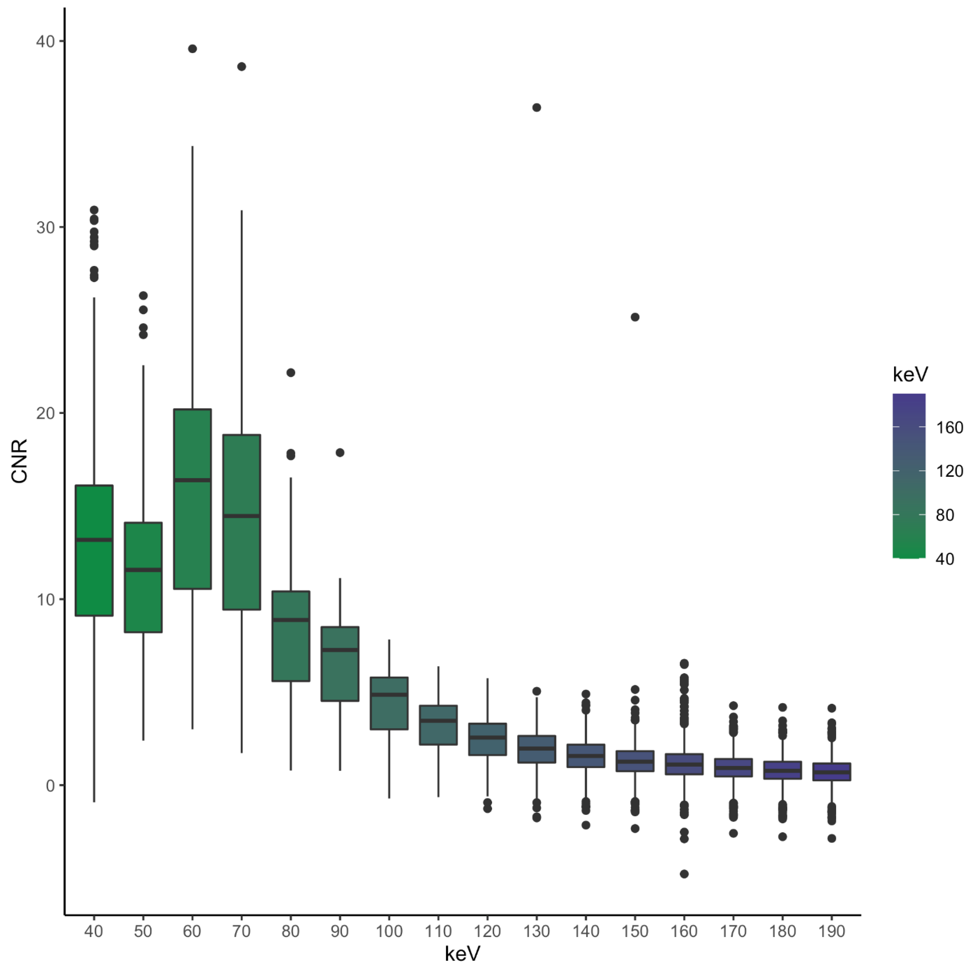 Diagnostics 13 00938 g003