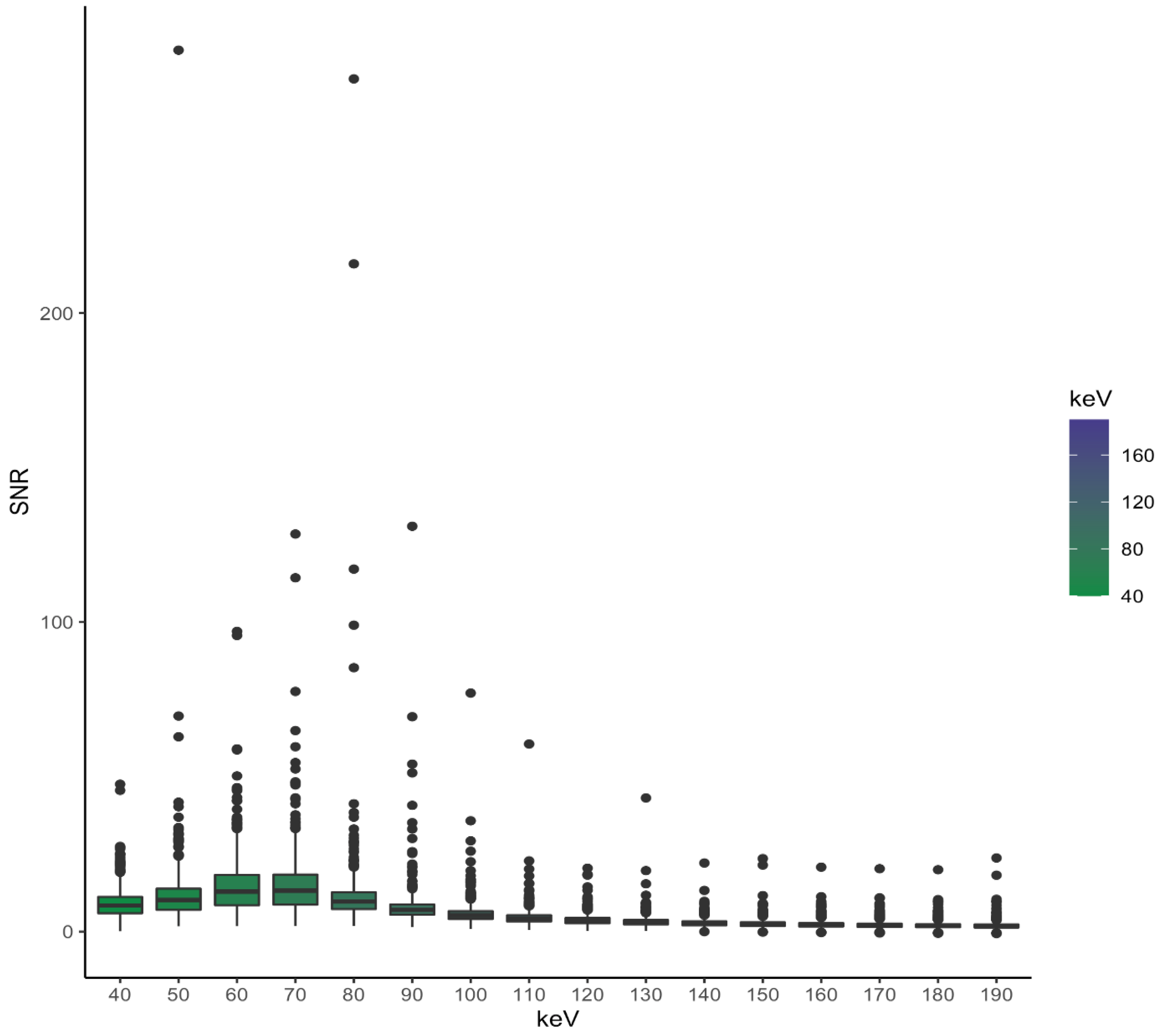 Diagnostics 13 00938 g004