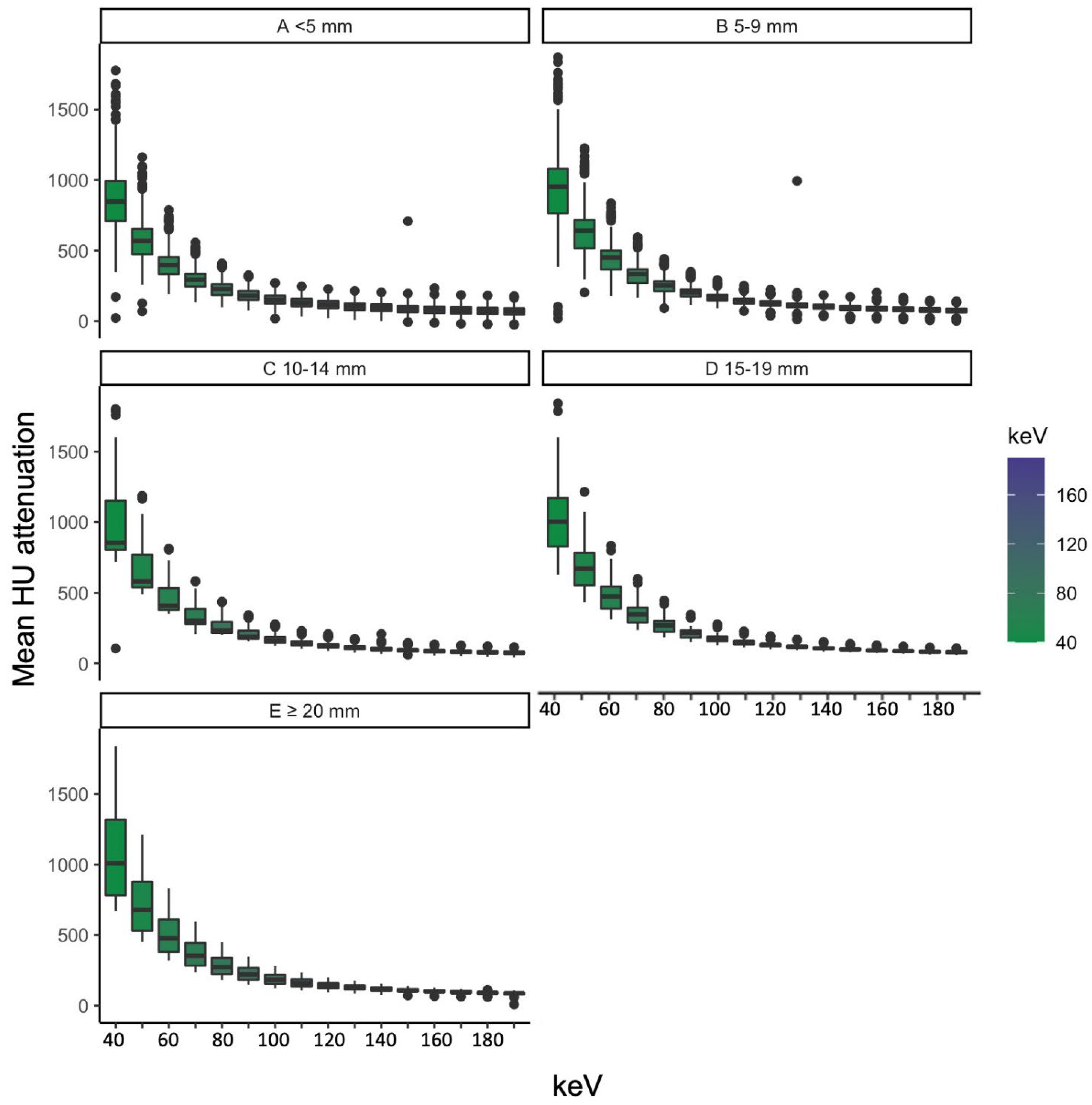 Diagnostics 13 00938 g005