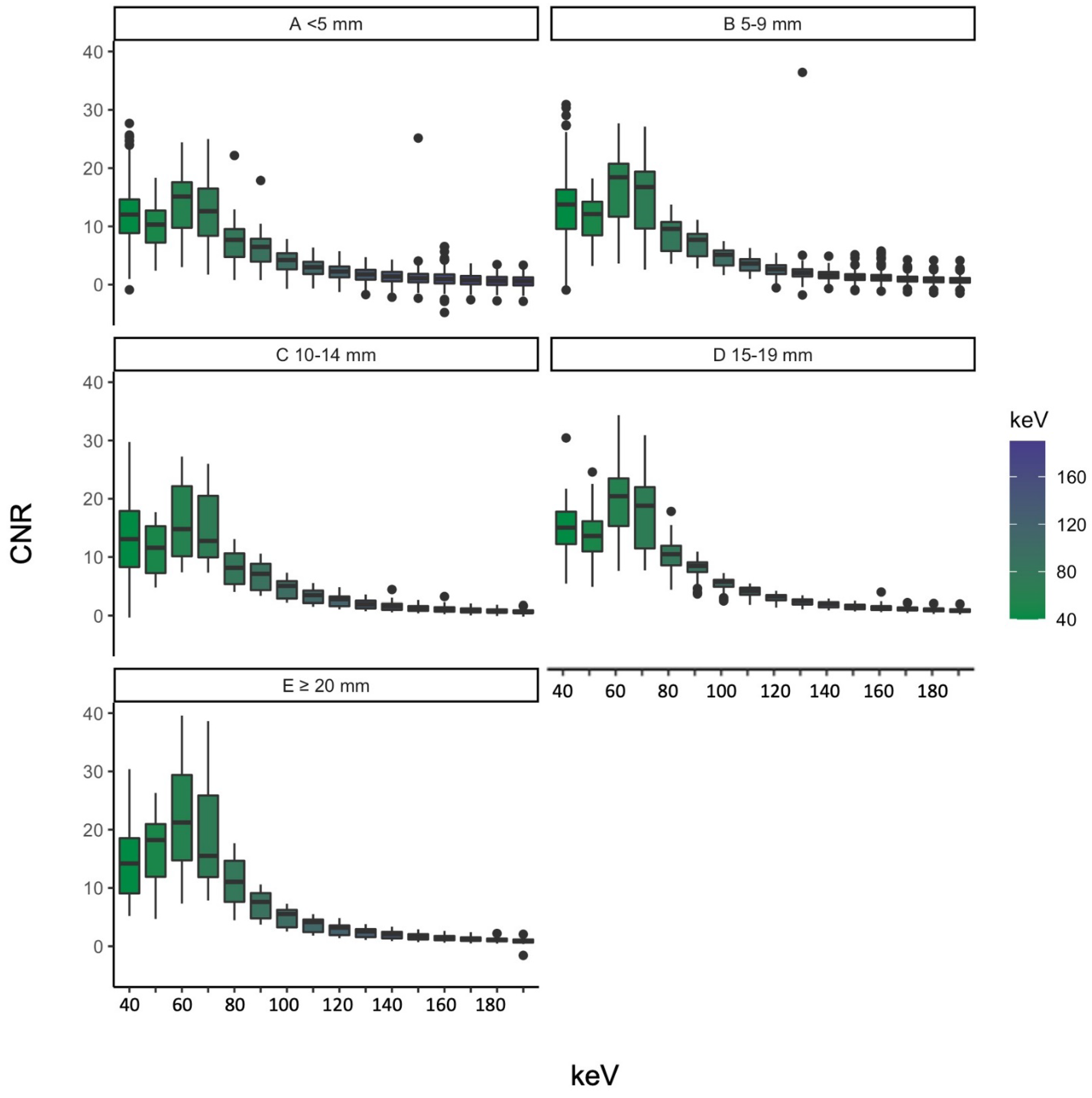 Diagnostics 13 00938 g006