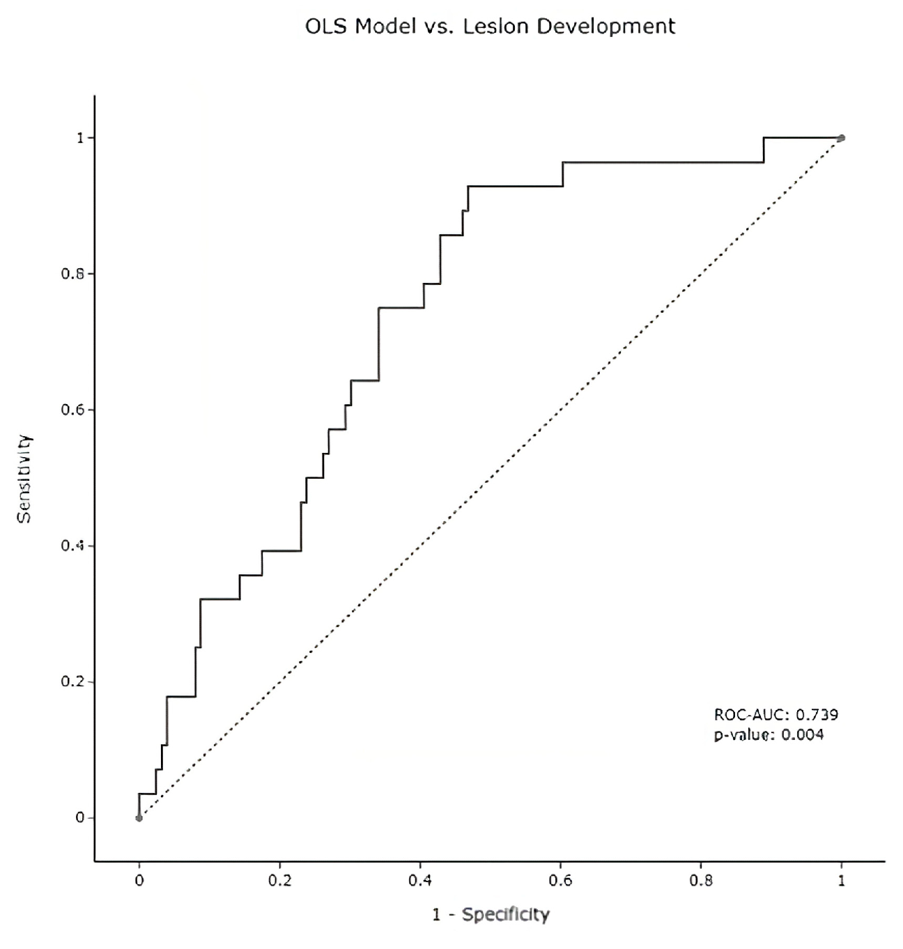 Diagnostics 13 00941 g002
