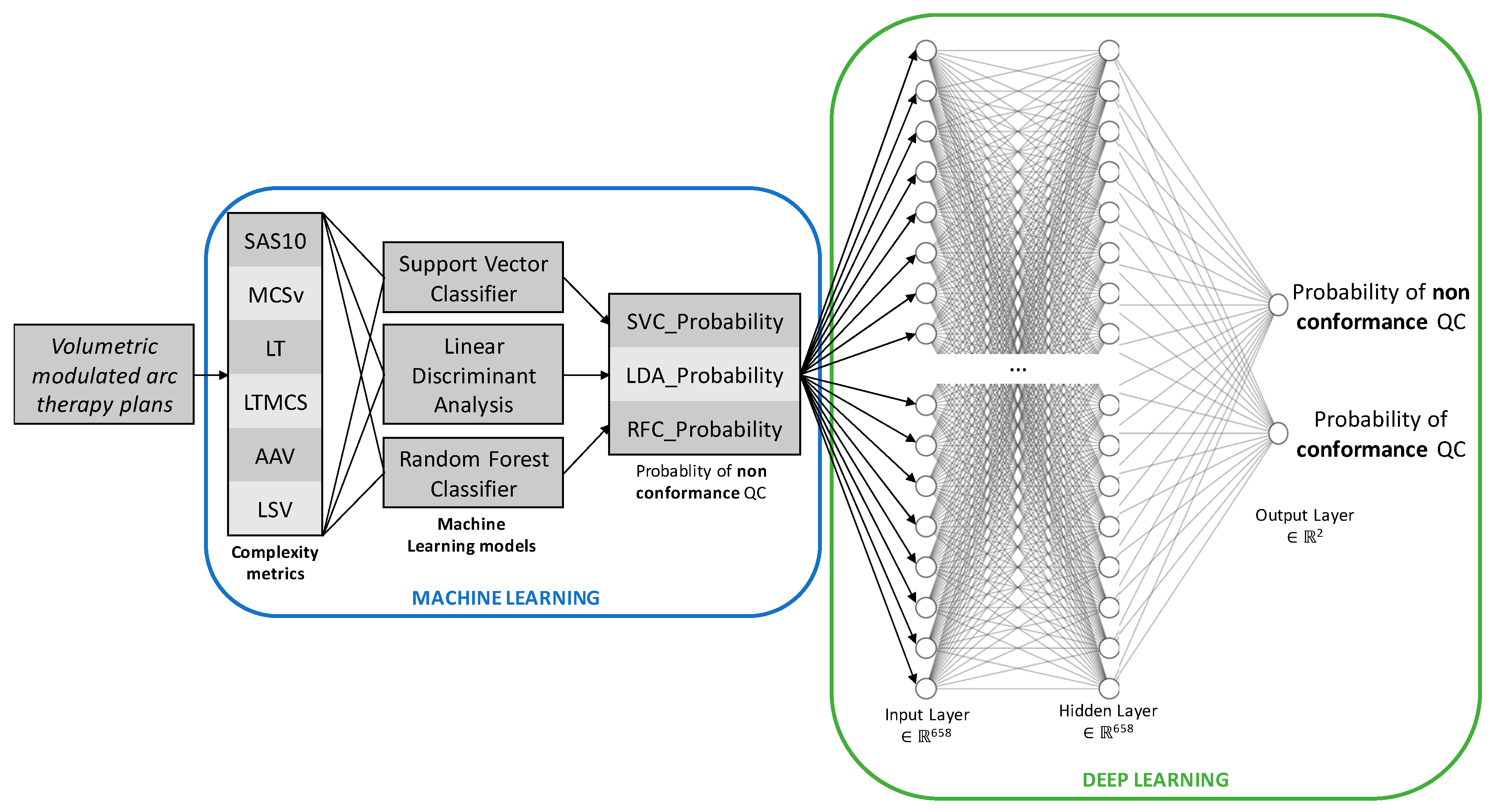 Diagnostics 13 00943 g002 Diagnostics 13 00943 g002