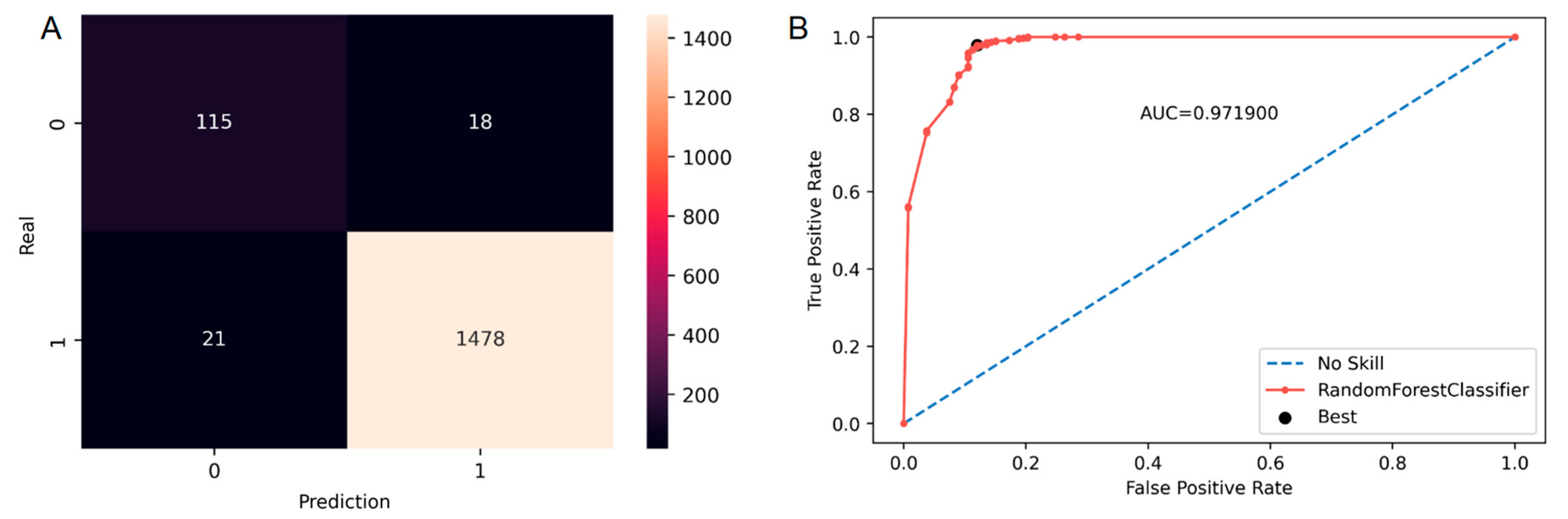 Diagnostics 13 00943 g004 Diagnostics 13 00943 g004