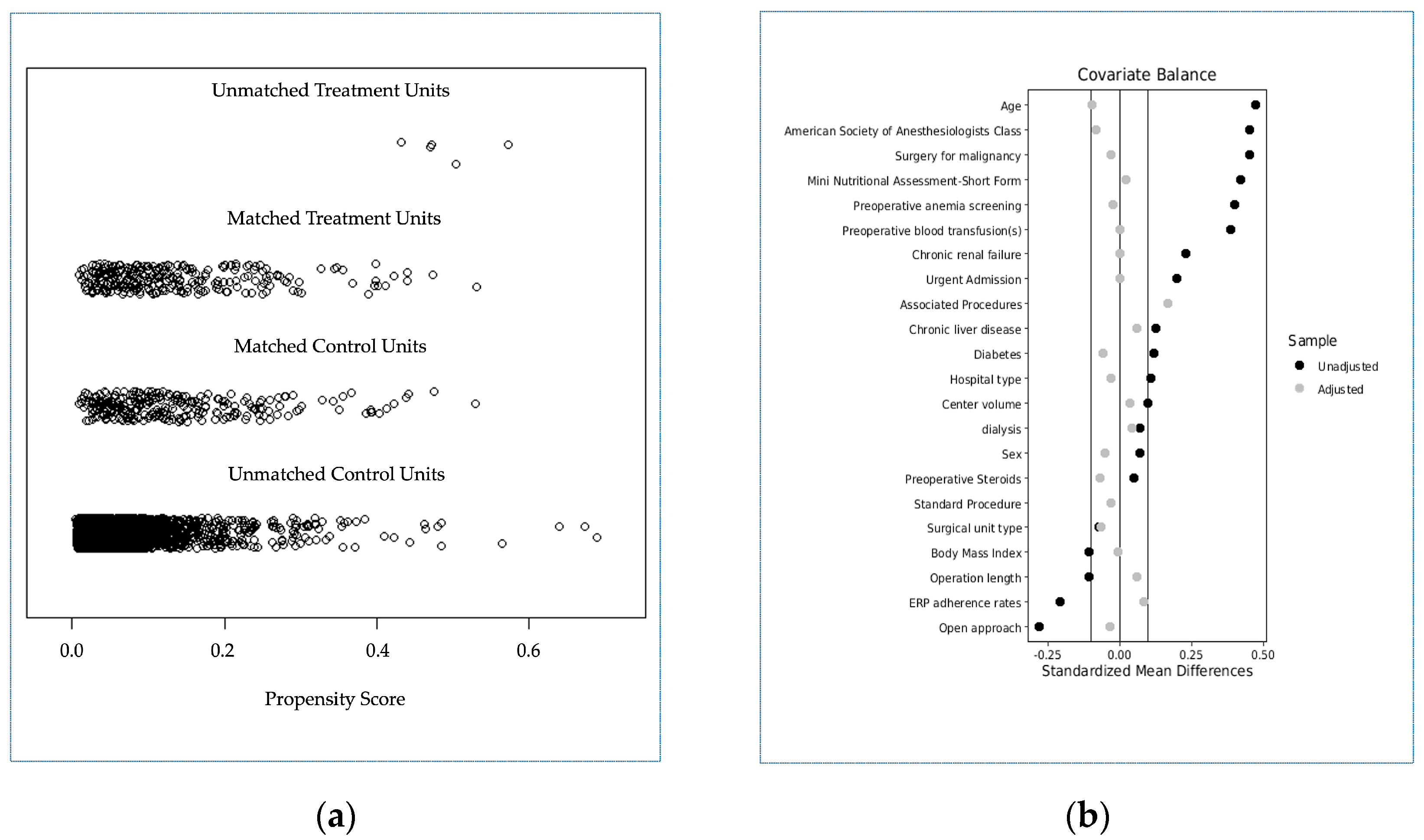 Diagnostics 13 00952 g002 Diagnostics 13 00952 g002