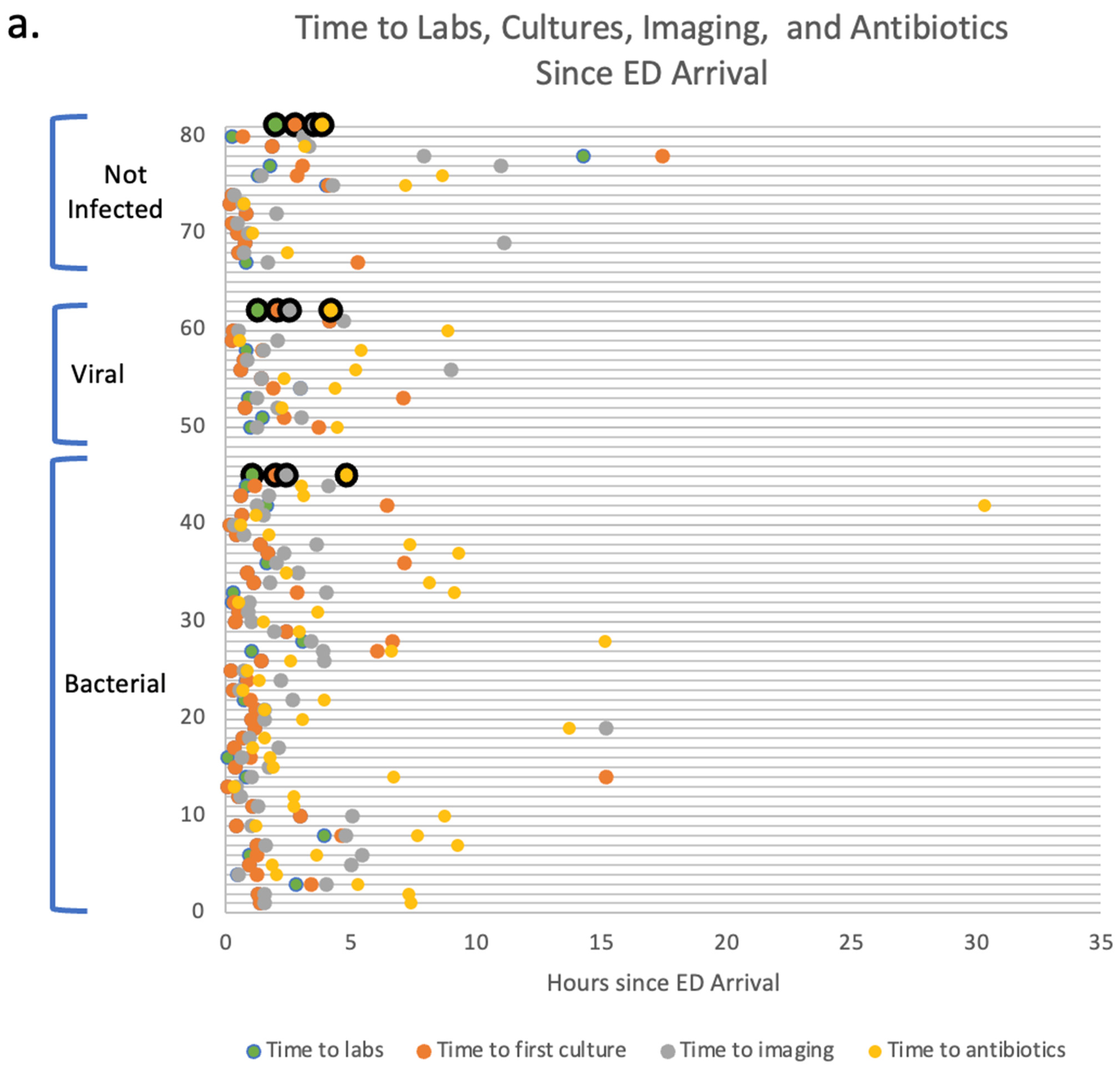 Diagnostics 13 00953 g008a