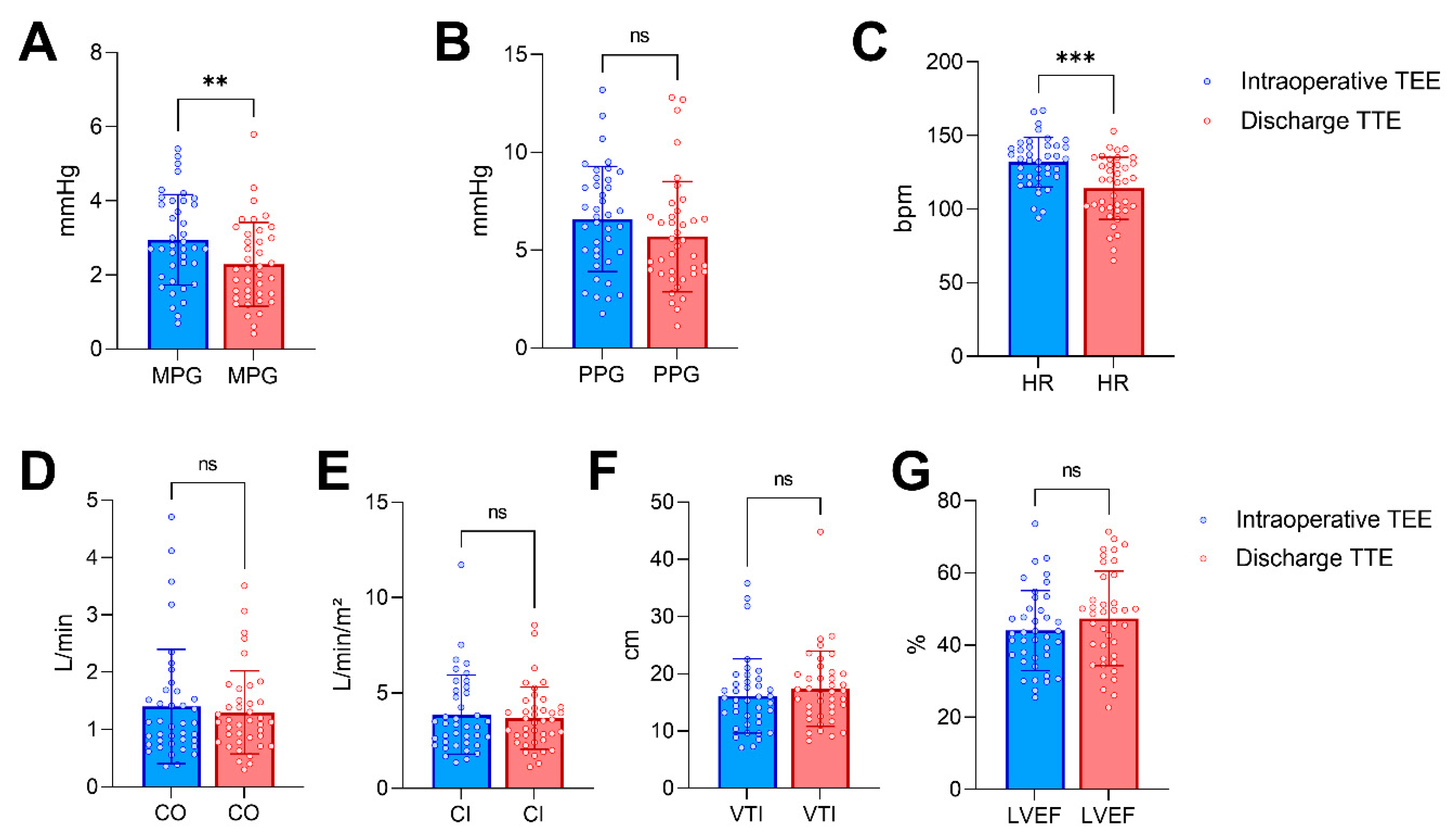 Diagnostics 13 00957 g002 Diagnostics 13 00957 g002