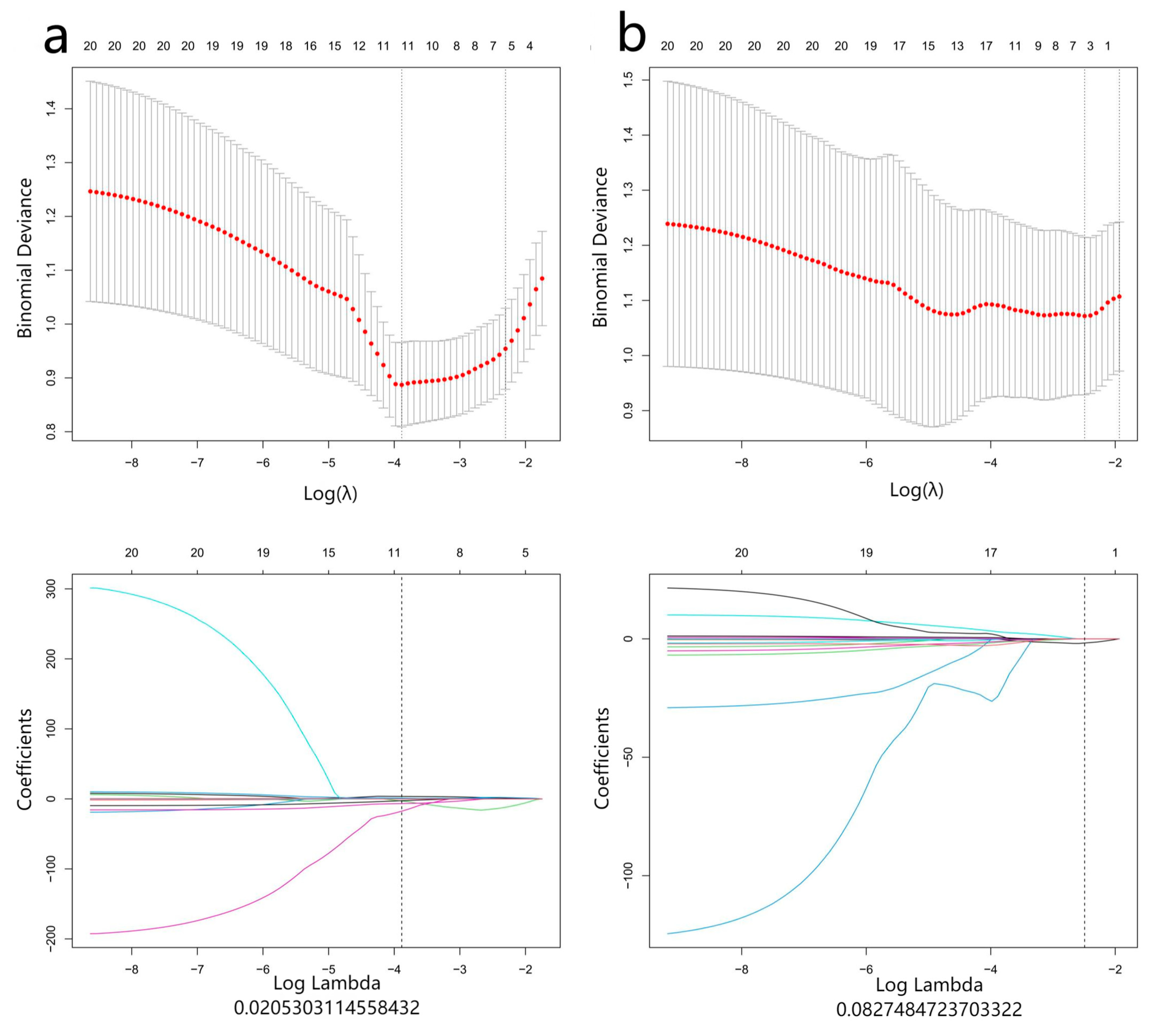 Diagnostics 13 00958 g003a