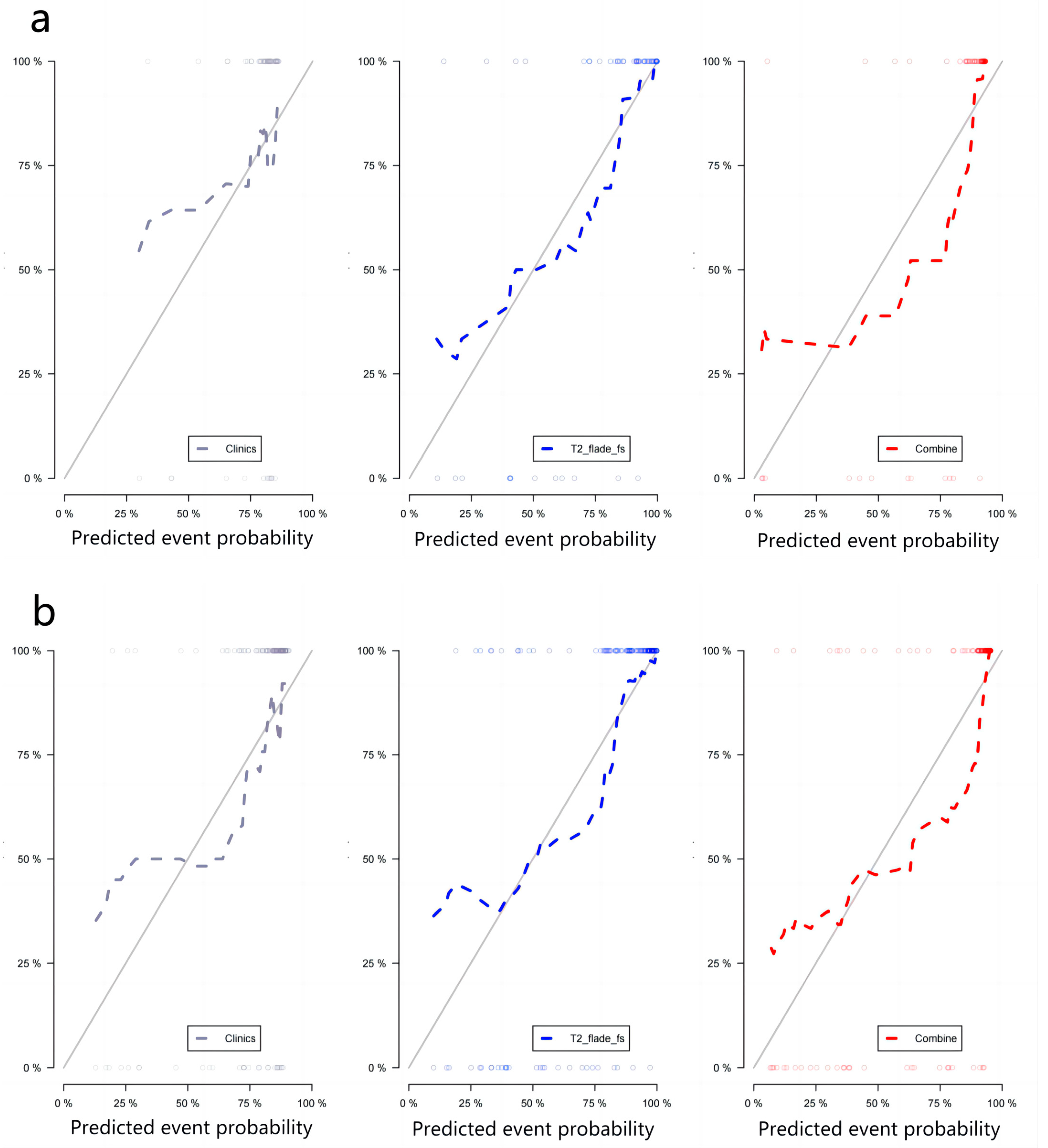 Diagnostics 13 00958 g005a