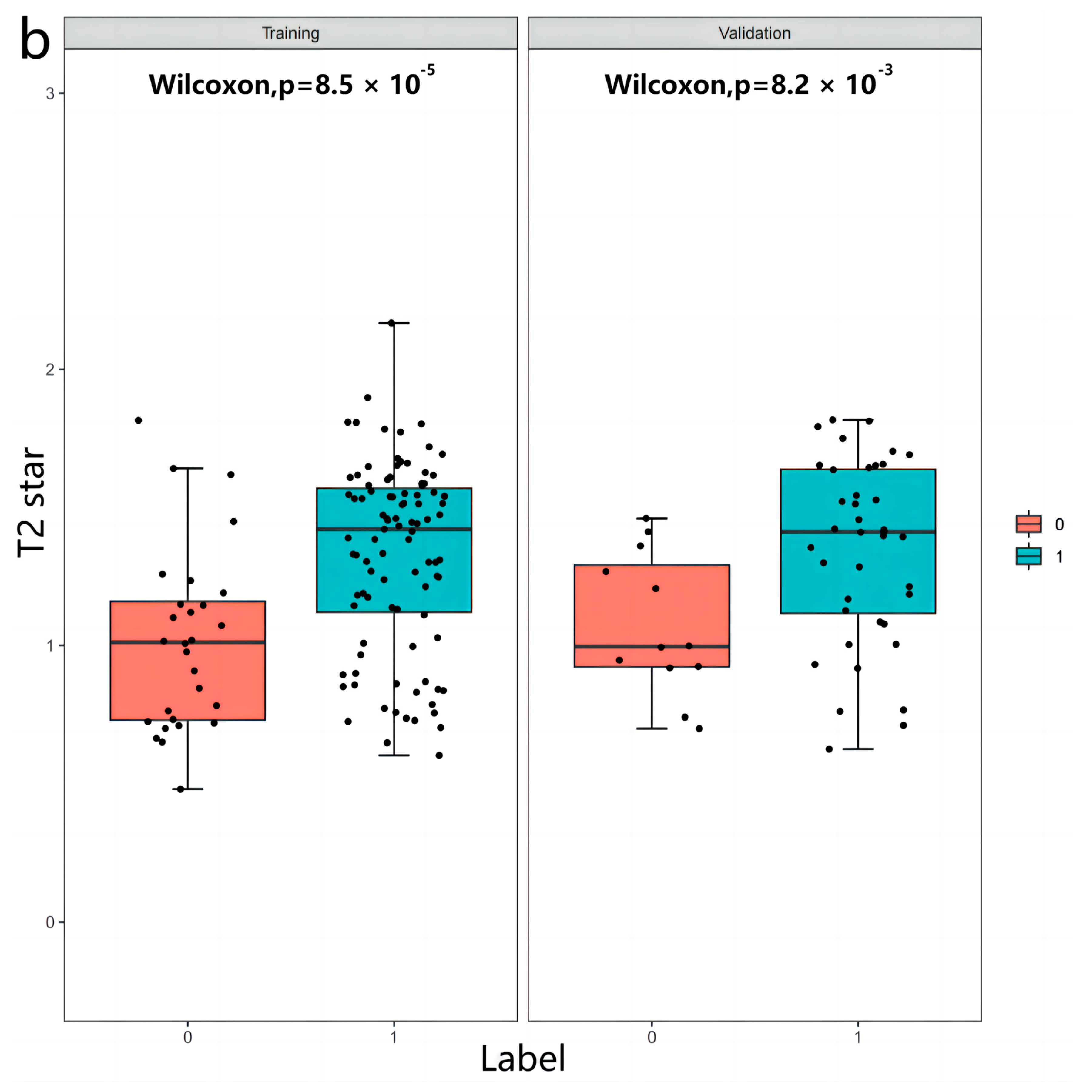 Diagnostics 13 00958 g006b