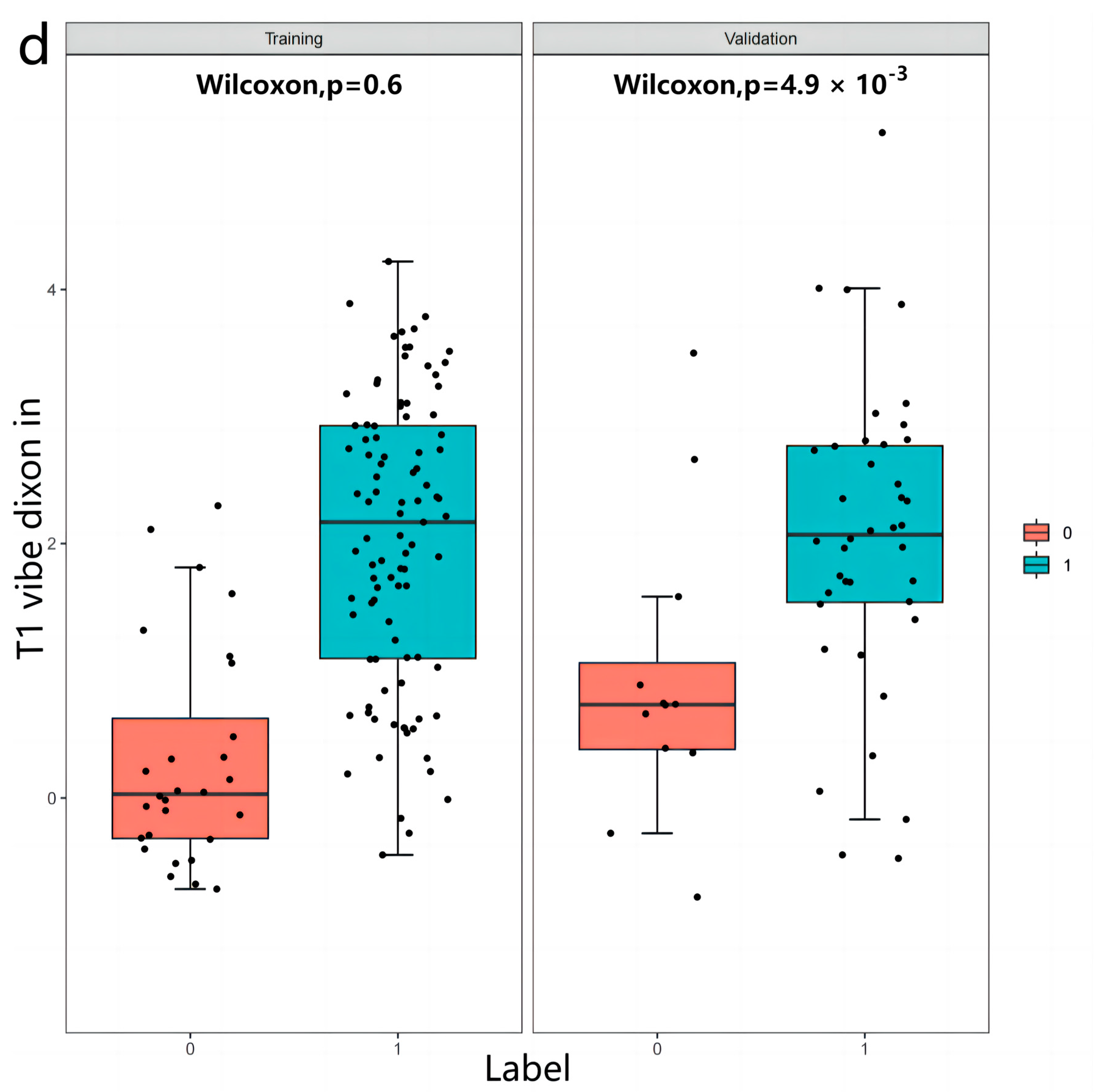 Diagnostics 13 00958 g006d