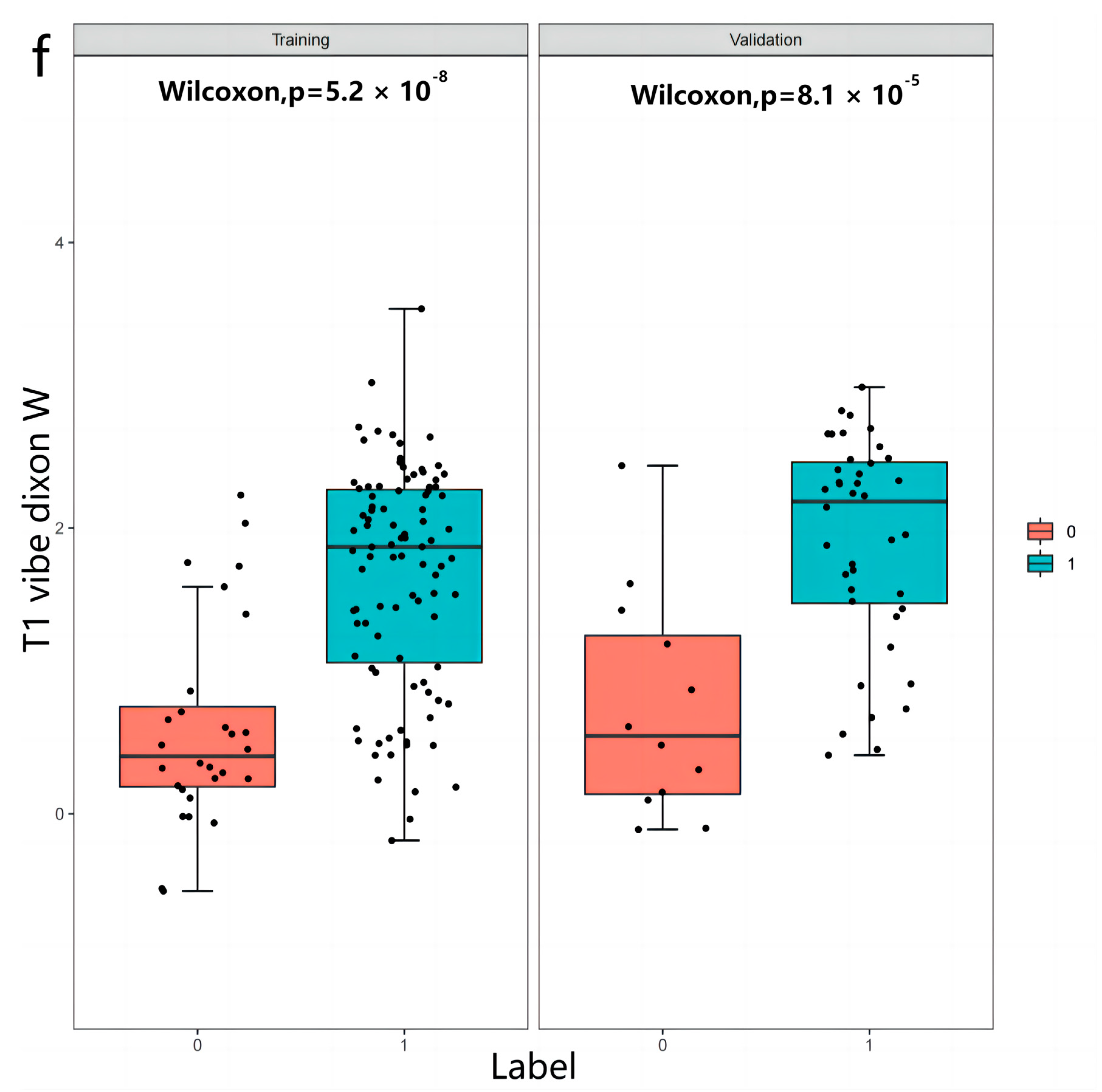 Diagnostics 13 00958 g006f