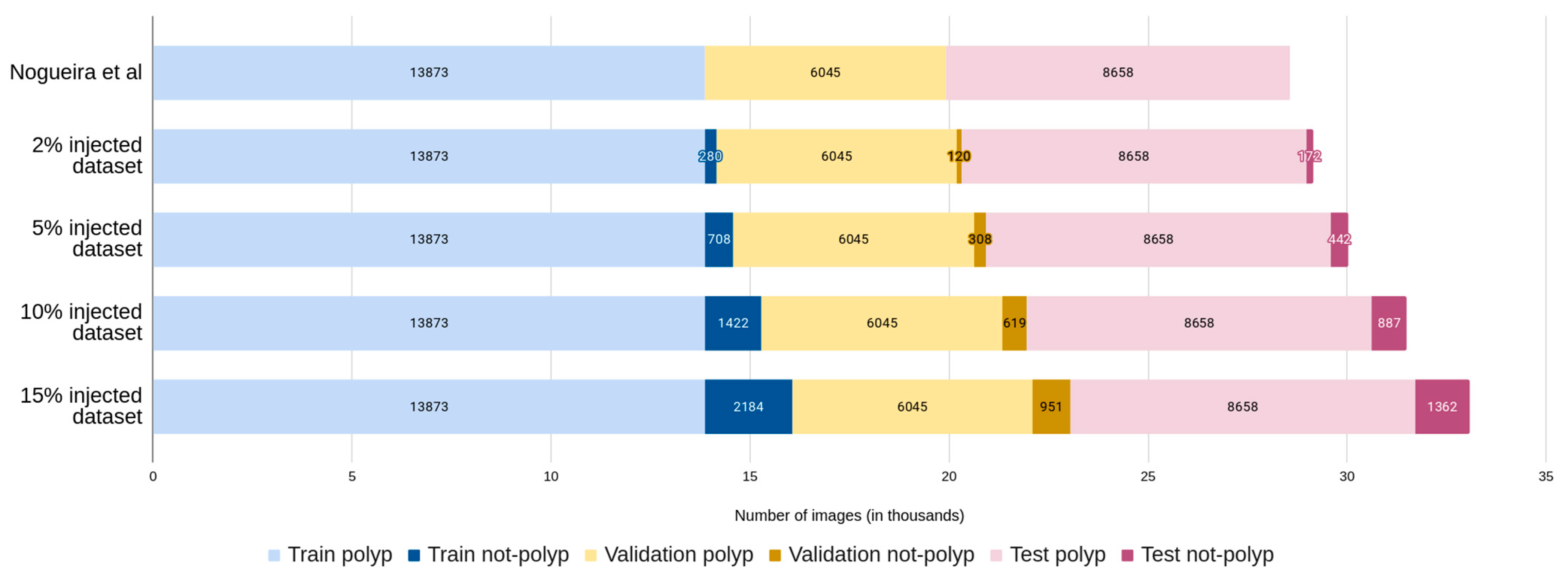 Diagnostics 13 00966 g001 Diagnostics 13 00966 g001