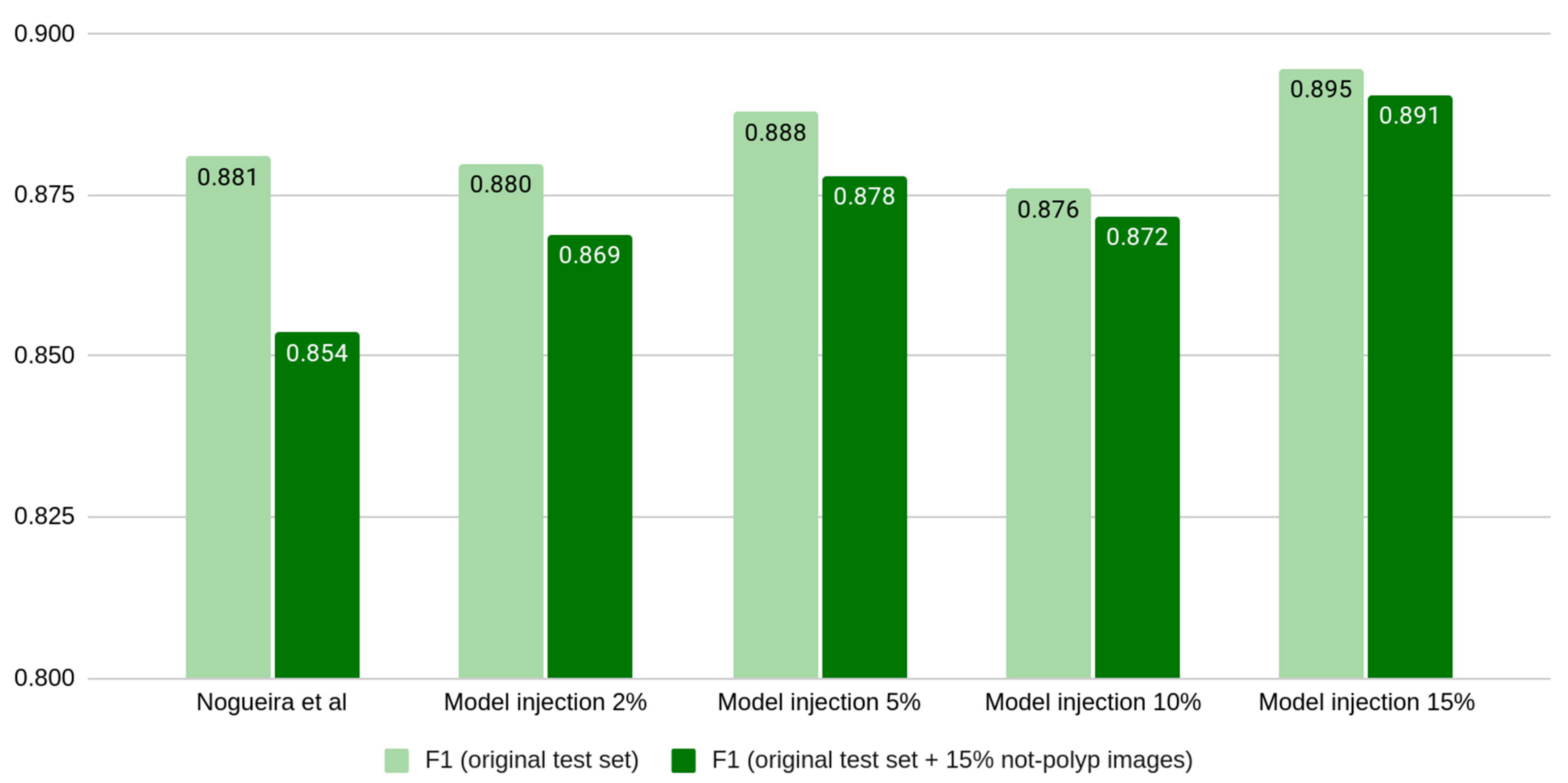 Diagnostics 13 00966 g004 Diagnostics 13 00966 g004