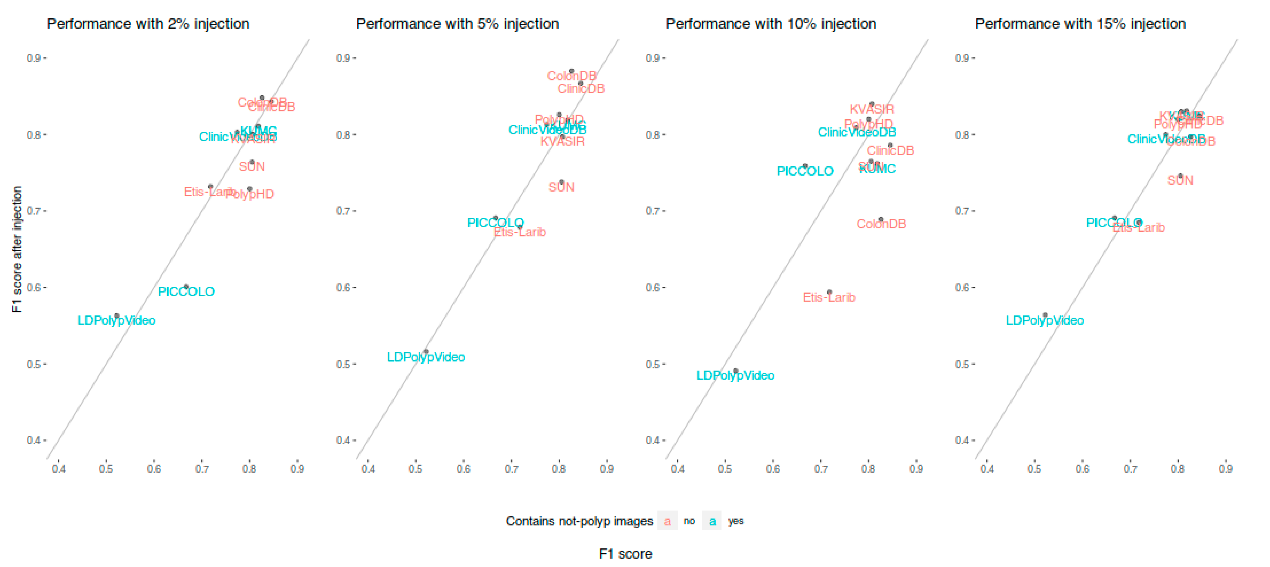 Diagnostics 13 00966 g005 Diagnostics 13 00966 g005