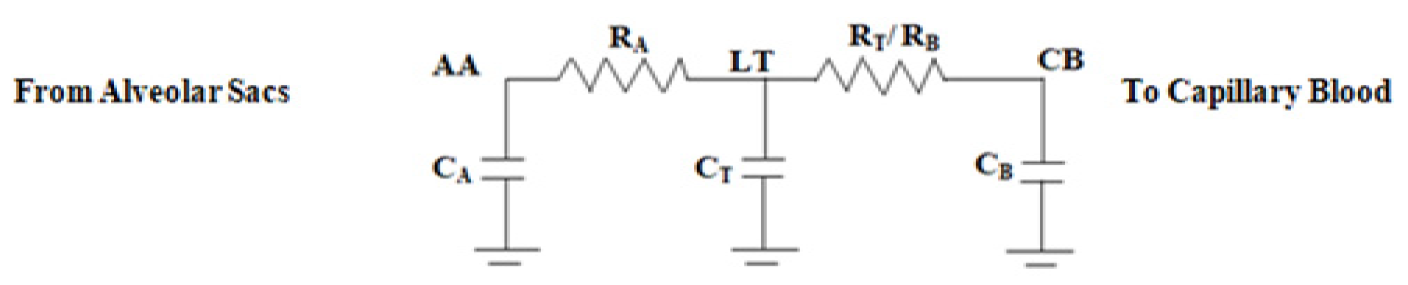 Diagnostics 13 00967 g006