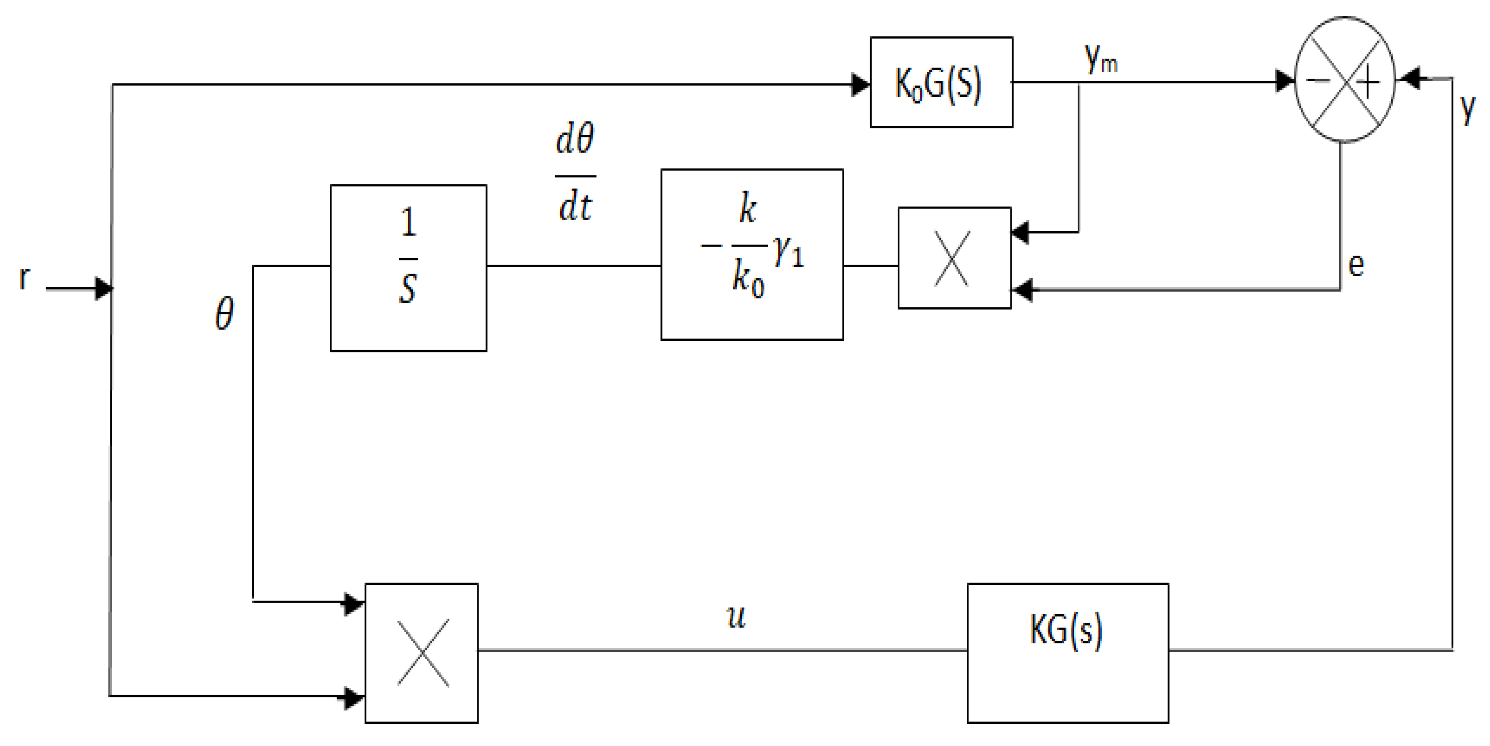 Diagnostics 13 00967 g008