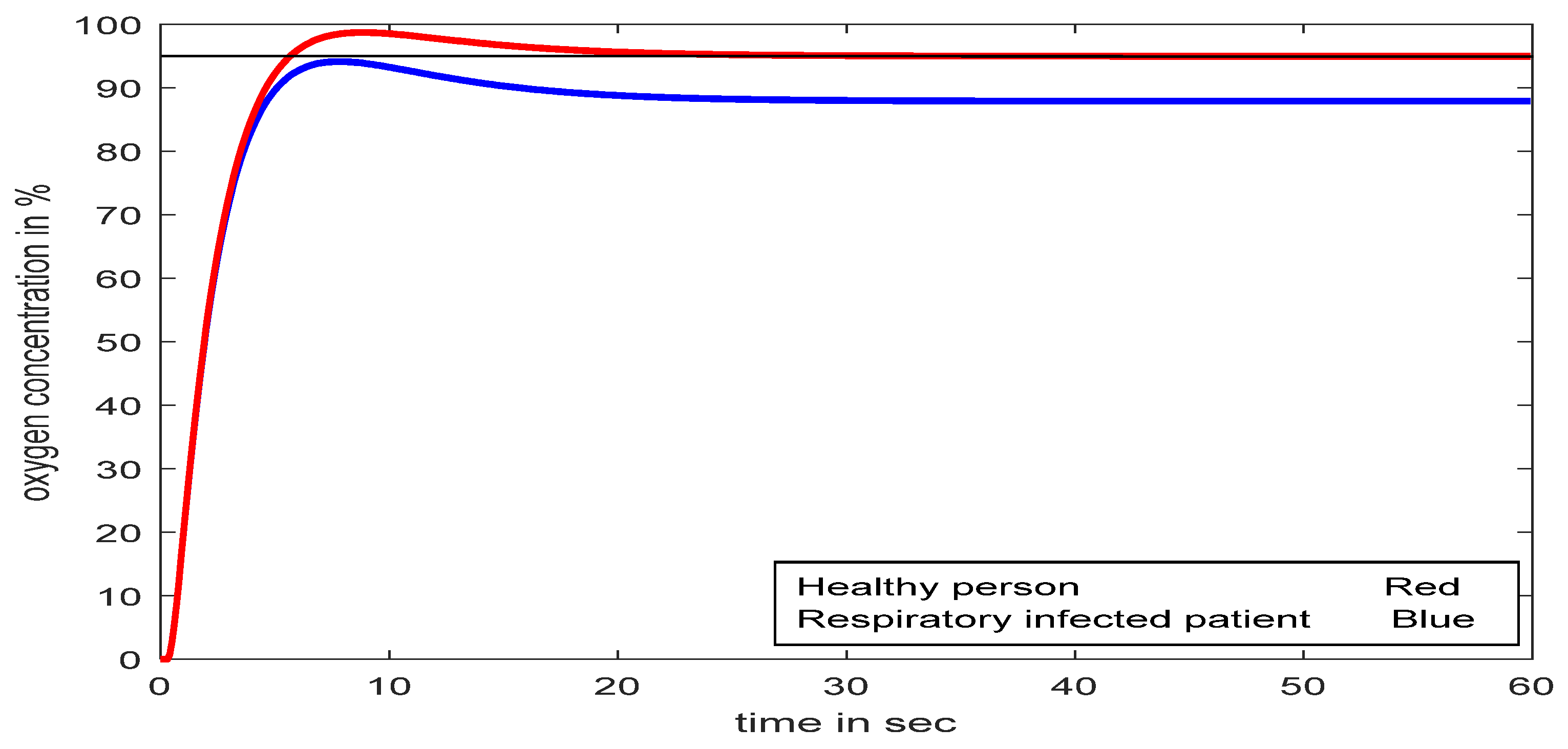 Diagnostics 13 00967 g013