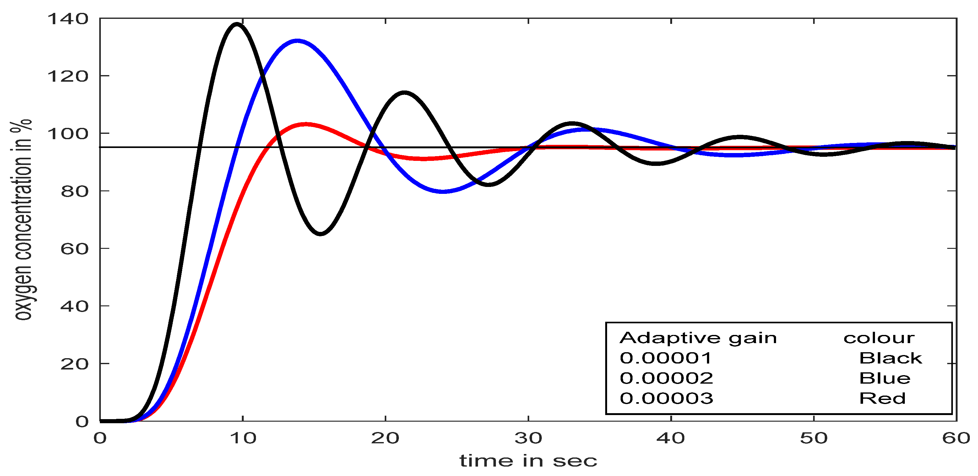 Diagnostics 13 00967 g015