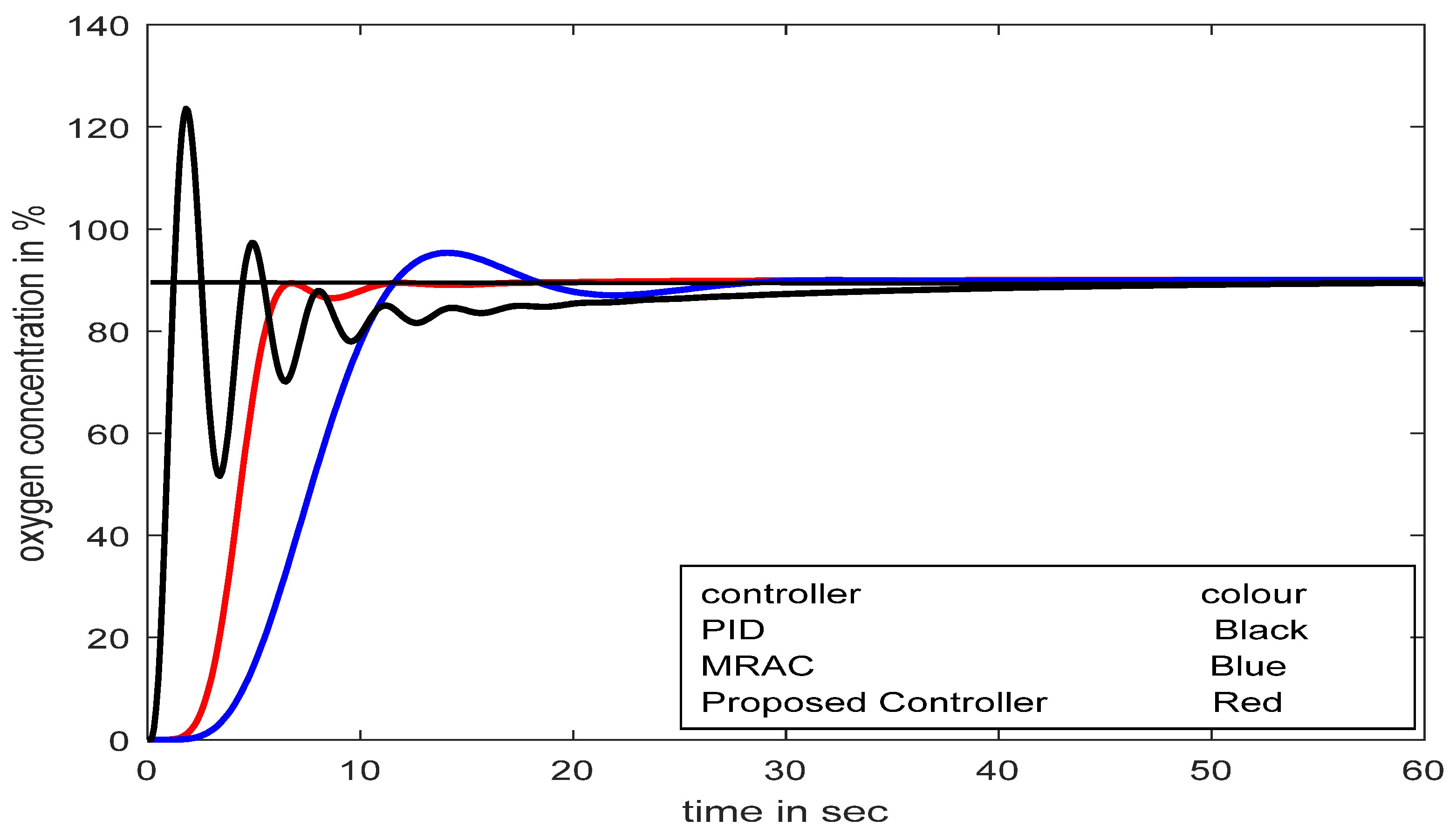 Diagnostics 13 00967 g017