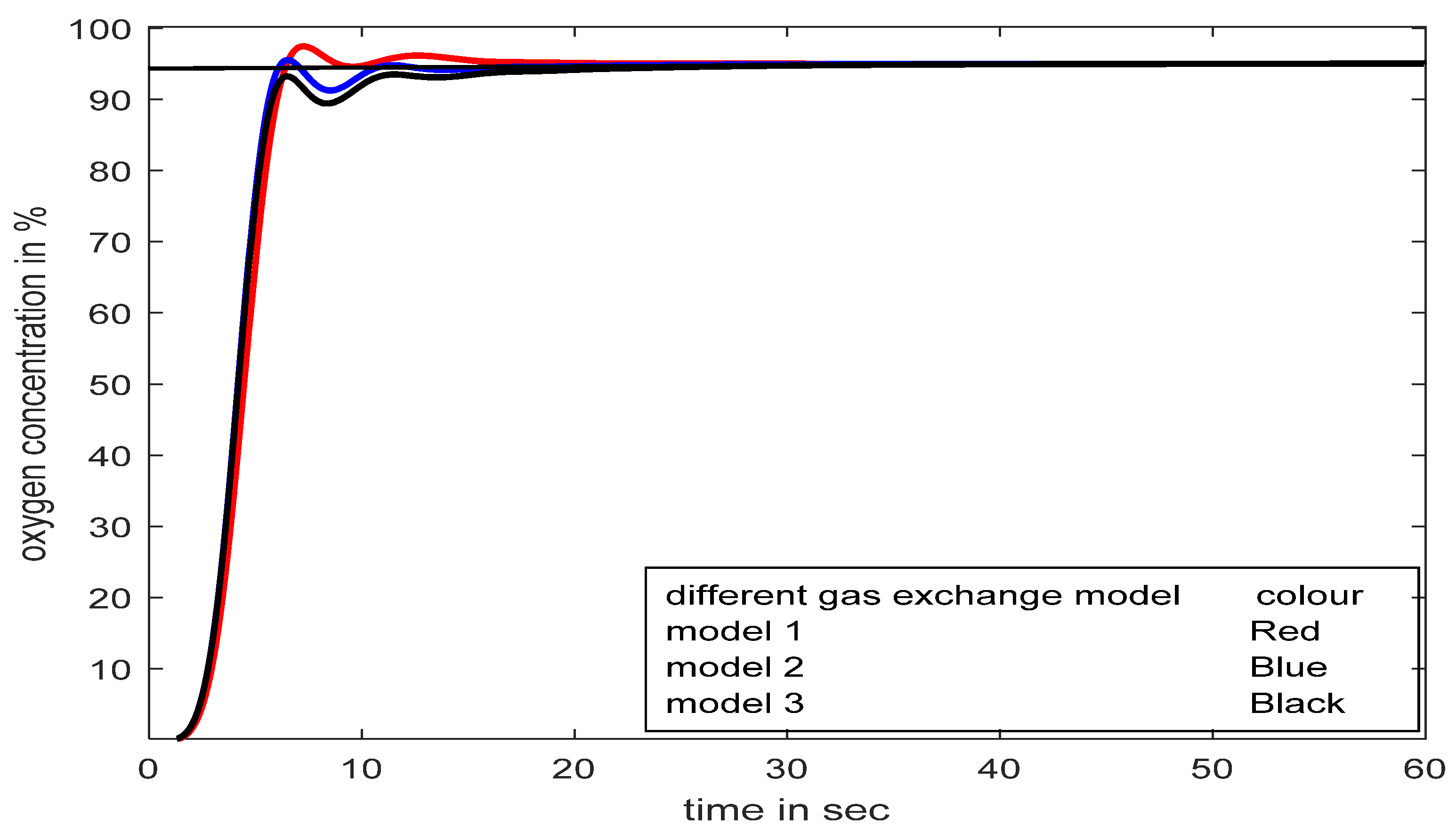 Diagnostics 13 00967 g018