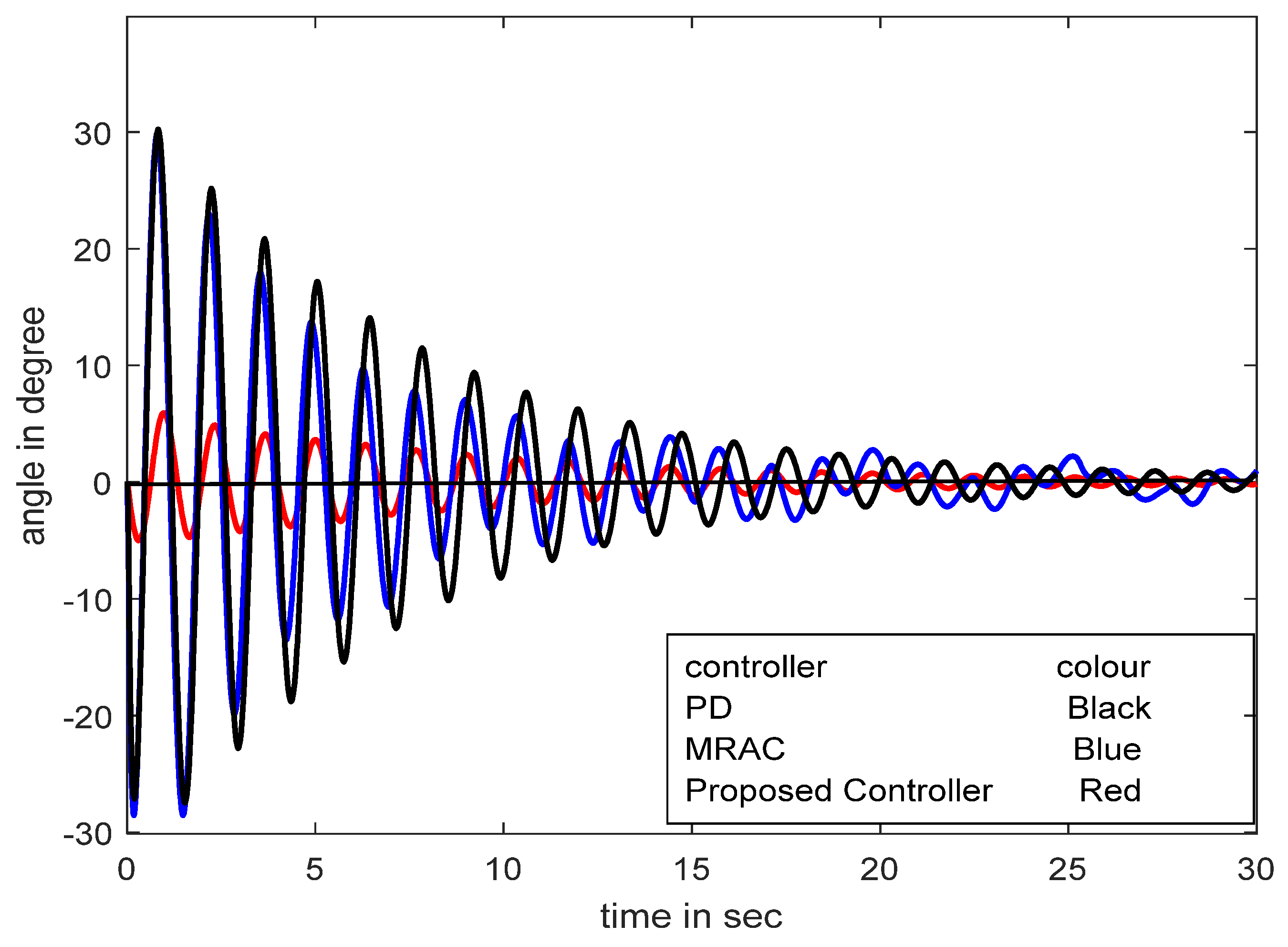 Diagnostics 13 00967 g024