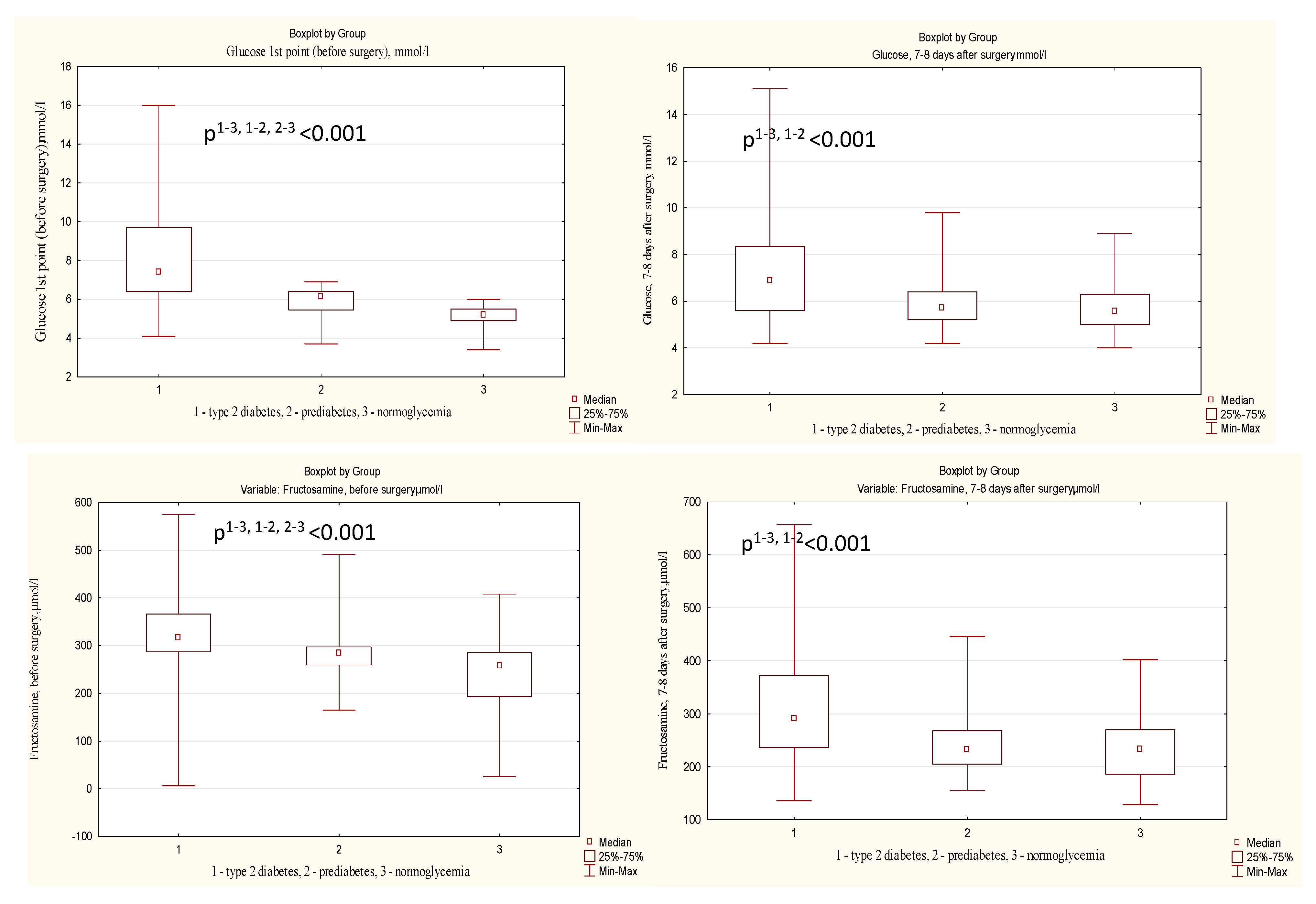 Diagnostics 13 00969 g003a
