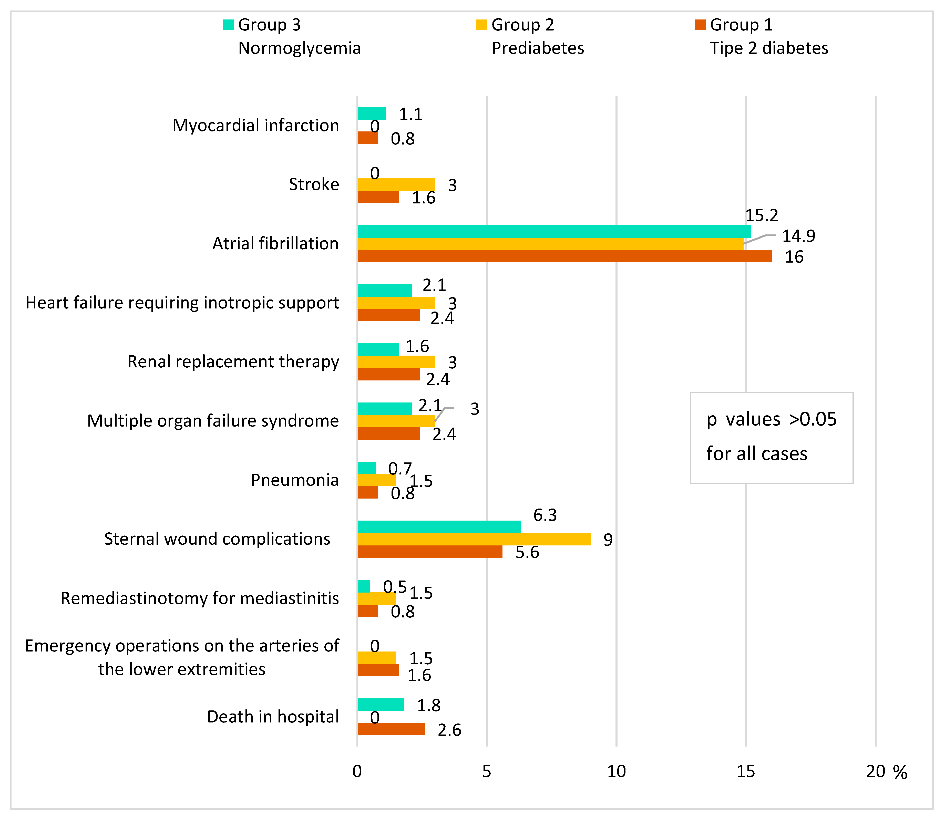 Diagnostics 13 00969 g004