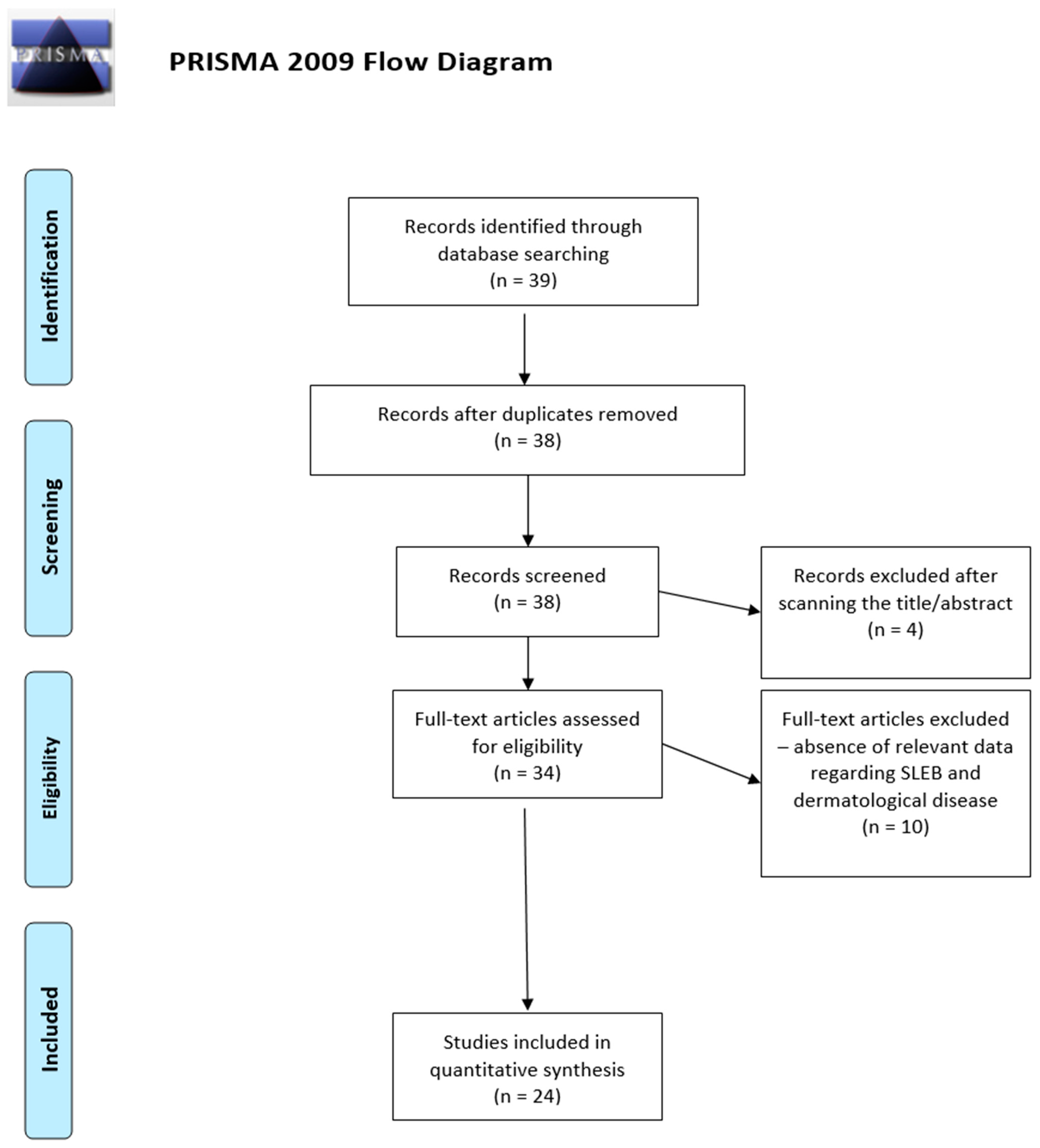 Diagnostics 13 00970 g001 Diagnostics 13 00970 g001