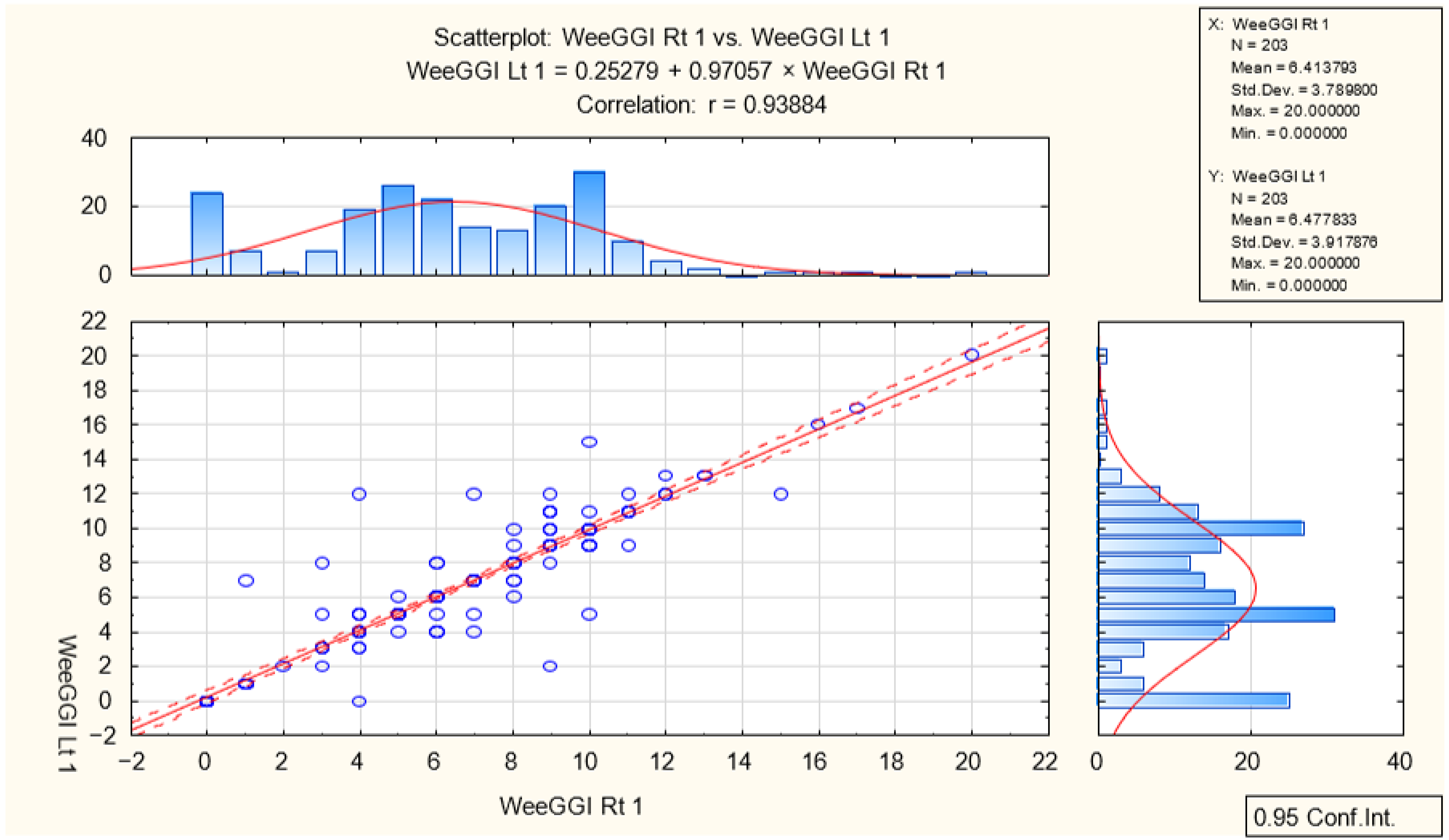 Diagnostics 13 00973 g003 Diagnostics 13 00973 g003