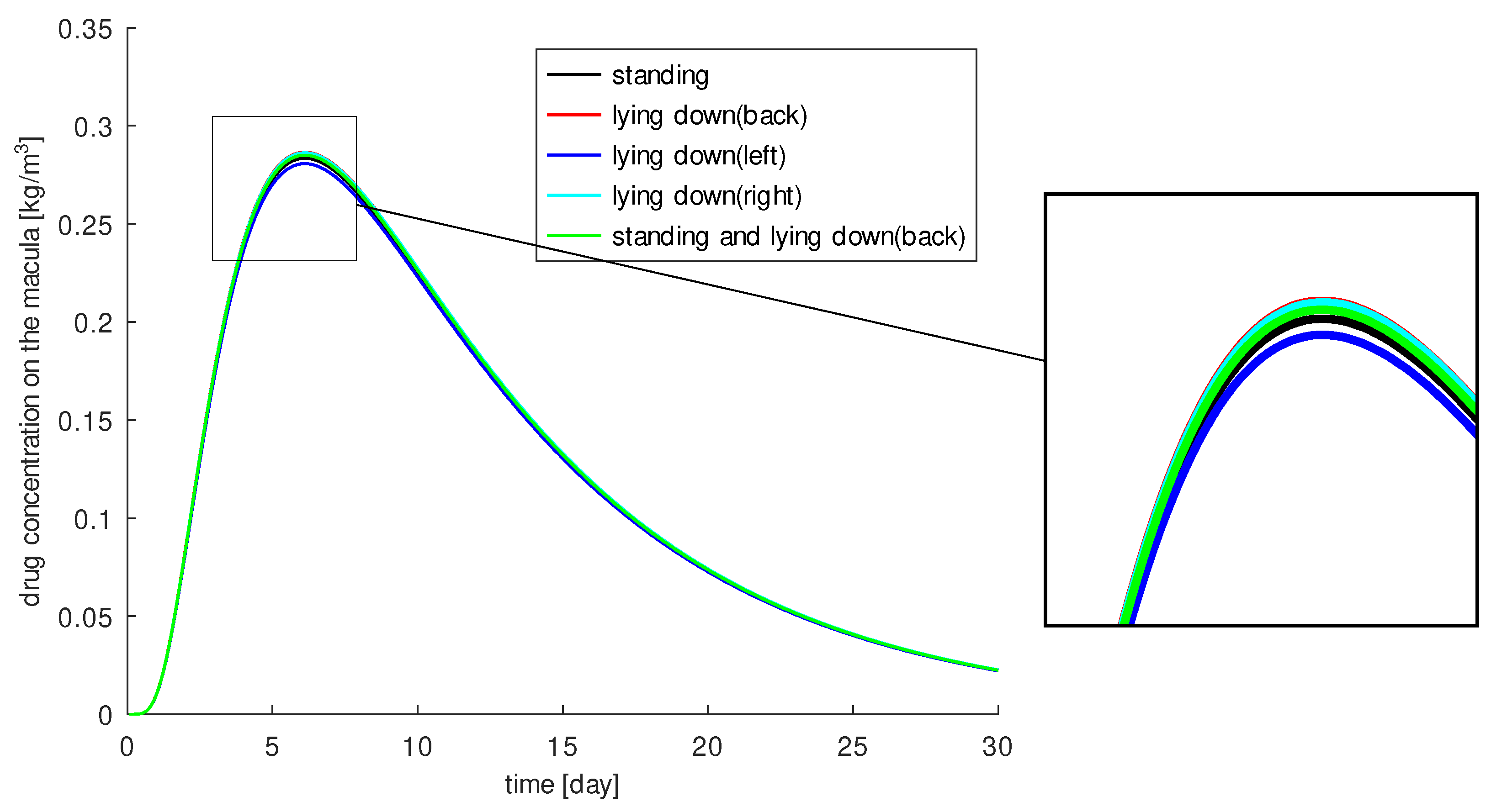 Diagnostics 13 00975 g003 Diagnostics 13 00975 g003