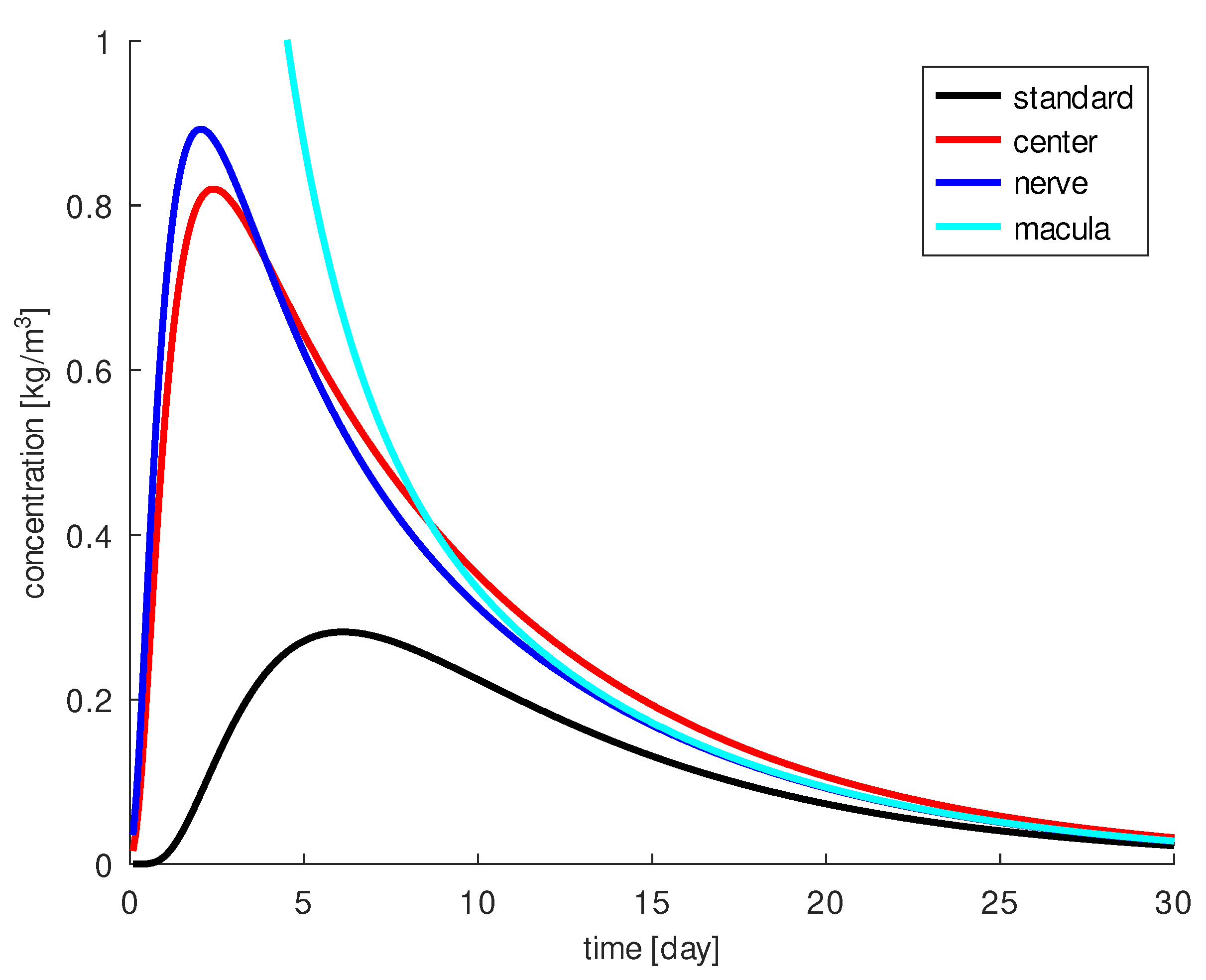 Diagnostics 13 00975 g004 Diagnostics 13 00975 g004