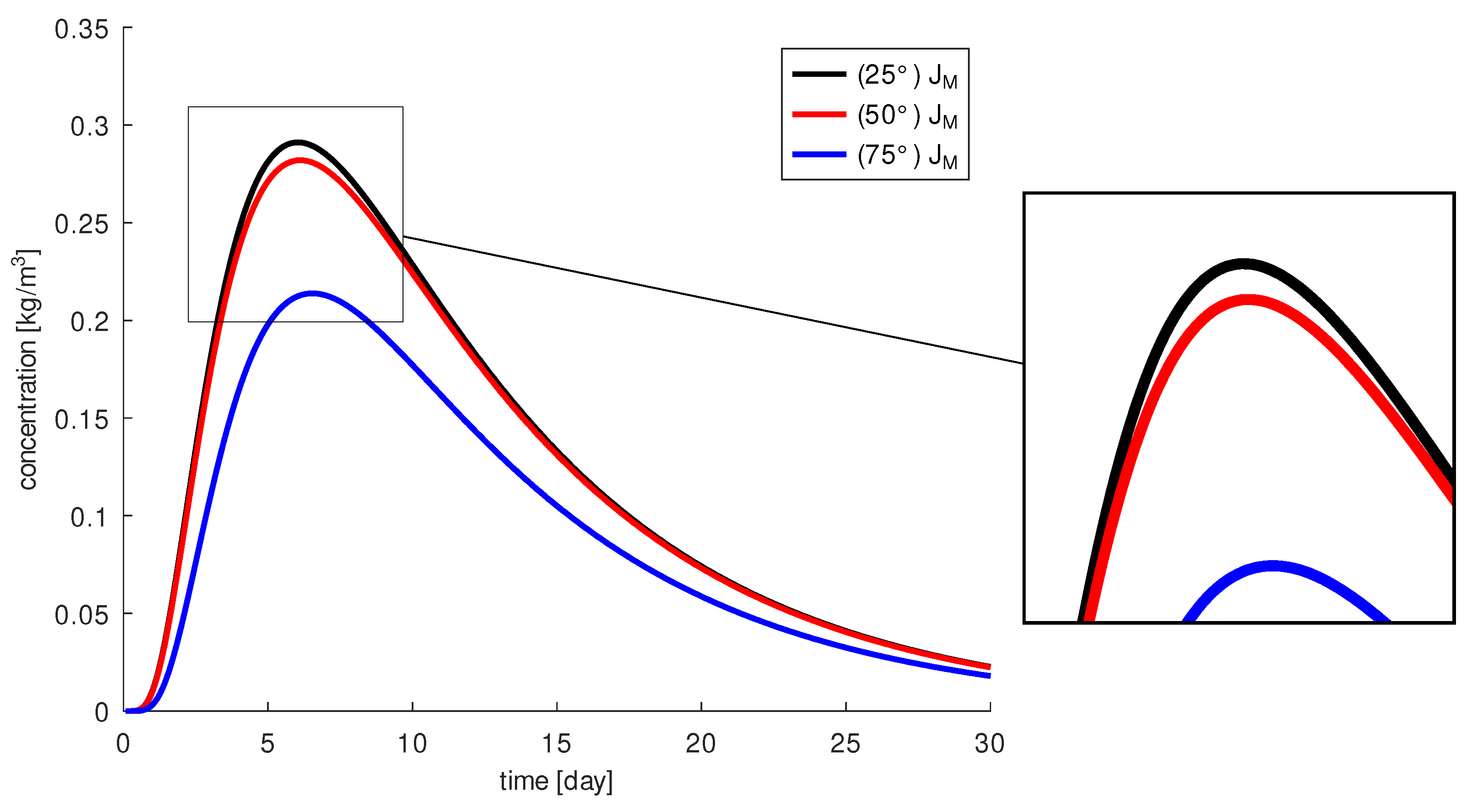 Diagnostics 13 00975 g007 Diagnostics 13 00975 g007
