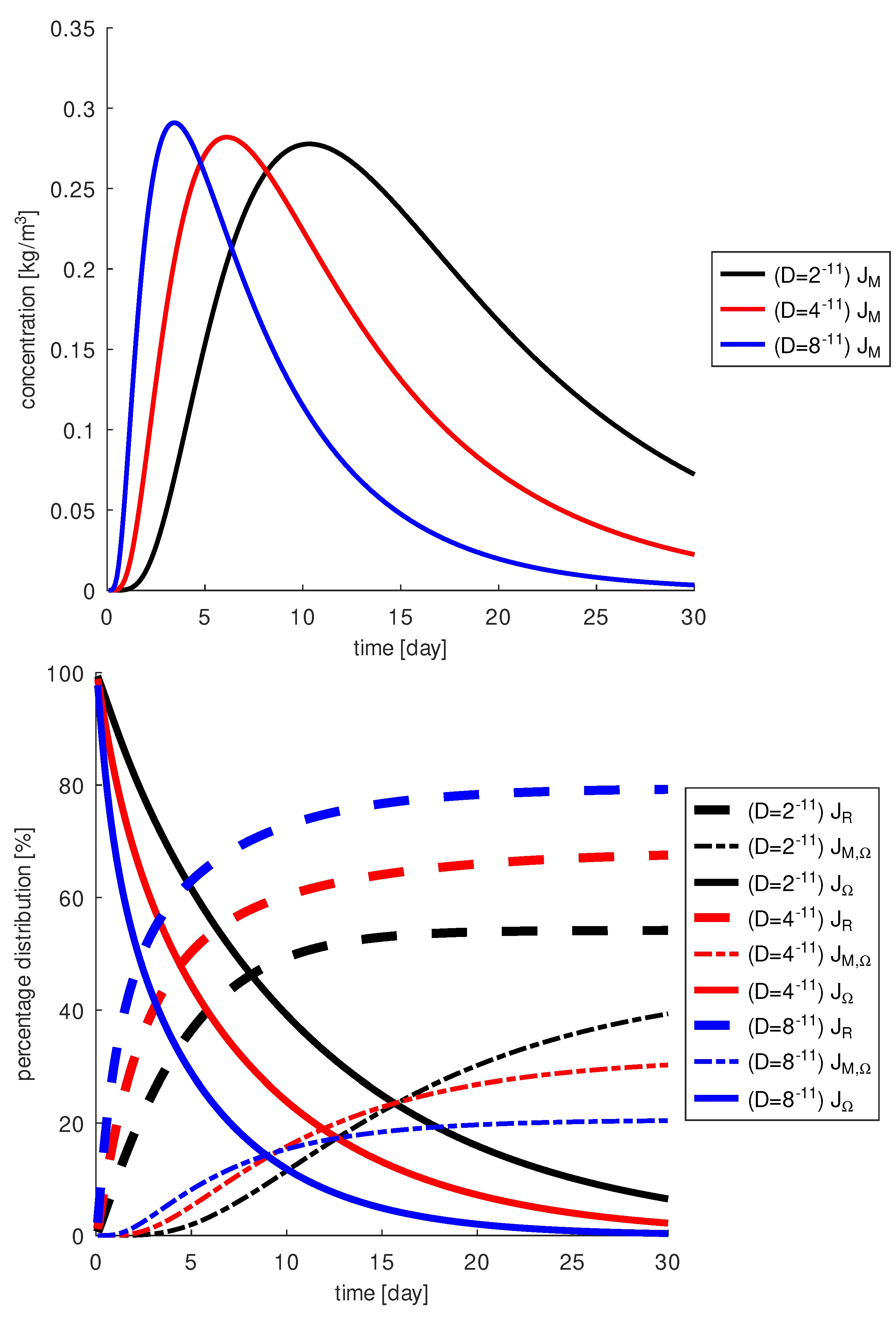 Diagnostics 13 00975 g010 Diagnostics 13 00975 g010