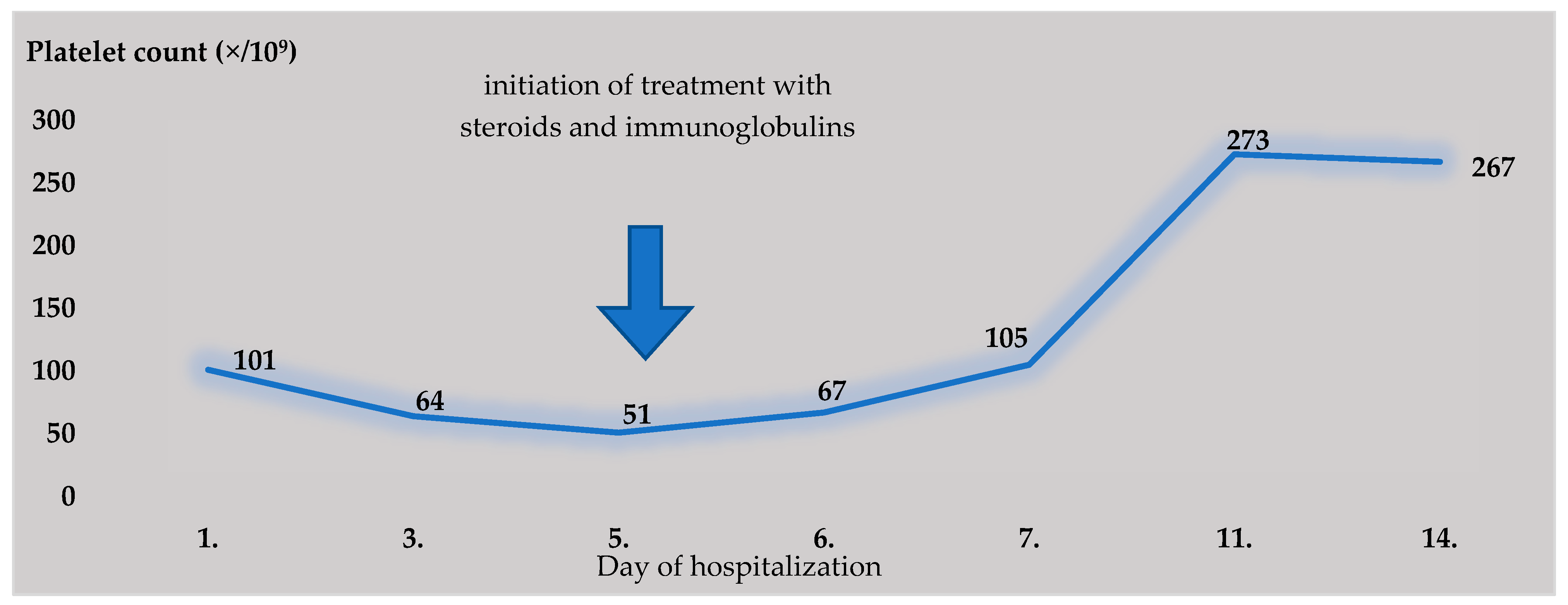 Diagnostics 13 00983 g001 Diagnostics 13 00983 g001