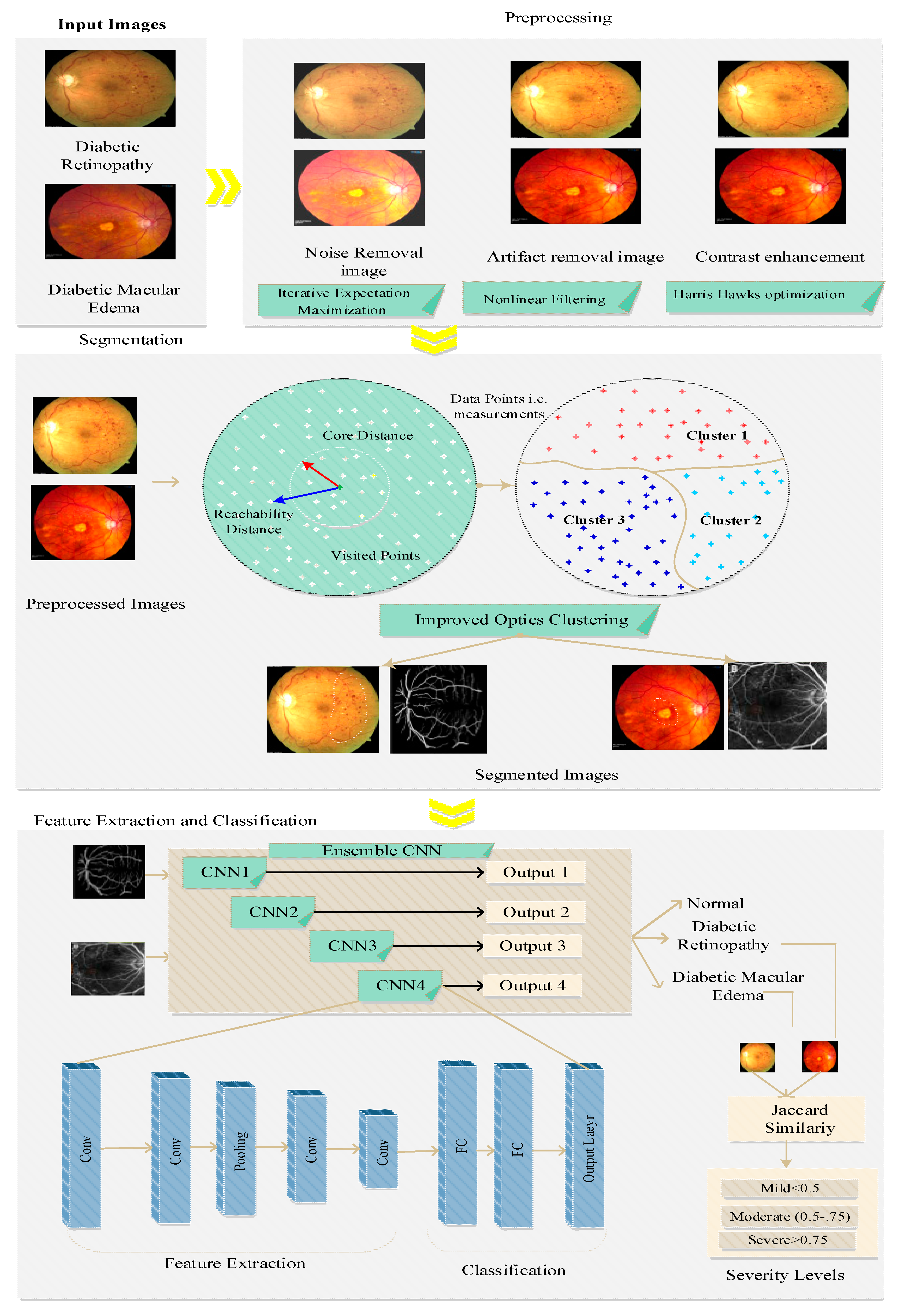 Diagnostics 13 01001 g002 Diagnostics 13 01001 g002