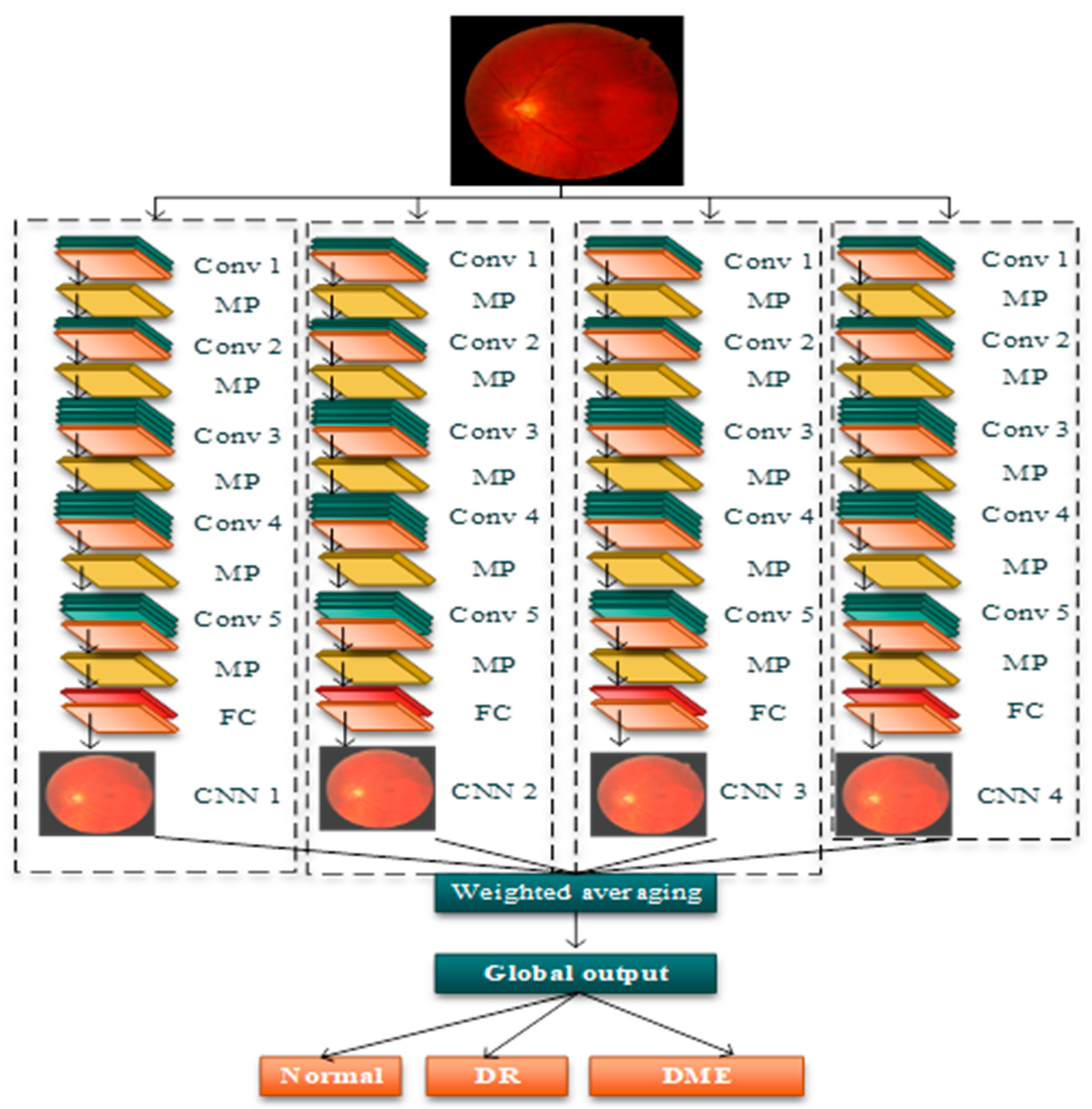 Diagnostics 13 01001 g004 Diagnostics 13 01001 g004