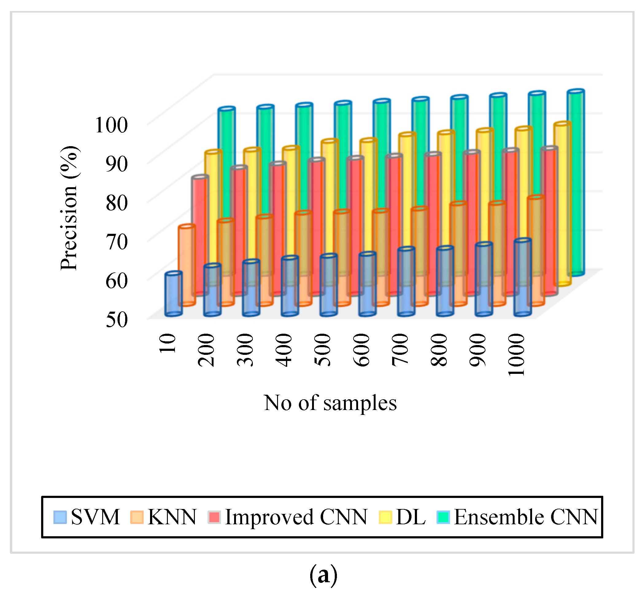 Diagnostics 13 01001 g006a Diagnostics 13 01001 g006a