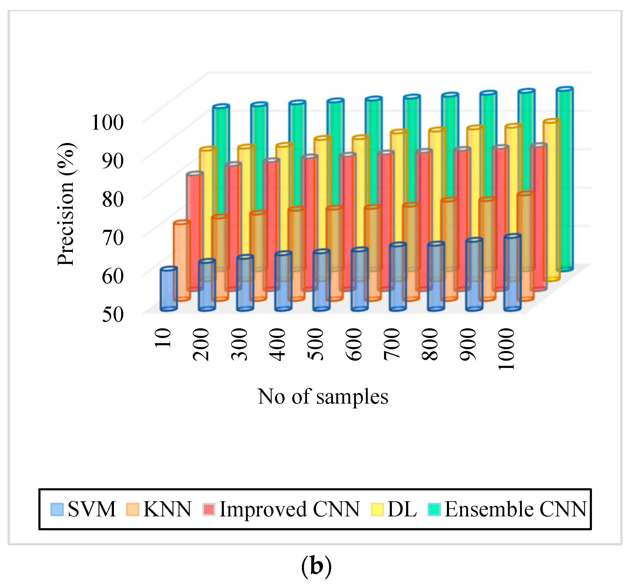 Diagnostics 13 01001 g006b Diagnostics 13 01001 g006b