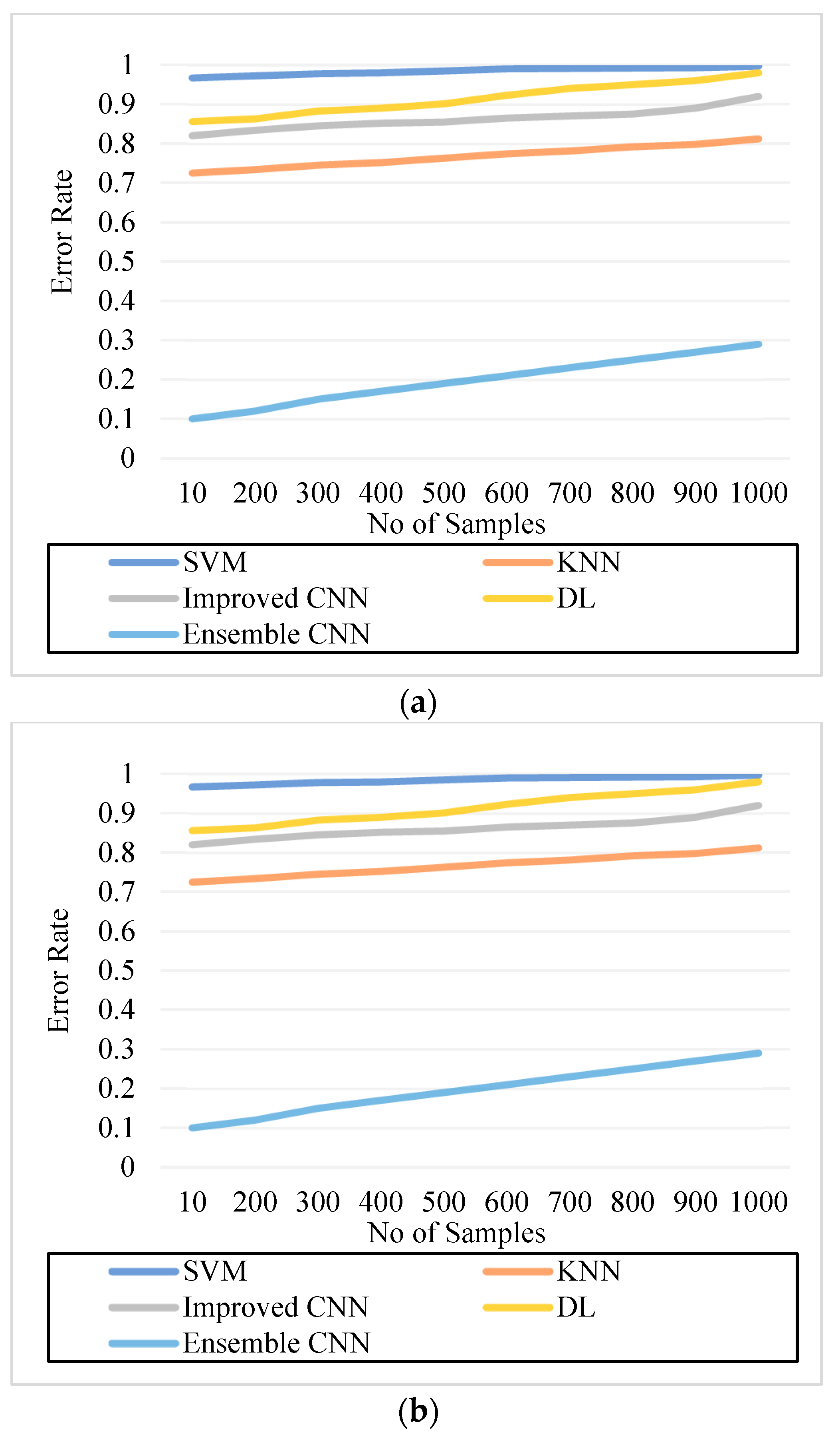 Diagnostics 13 01001 g010 Diagnostics 13 01001 g010