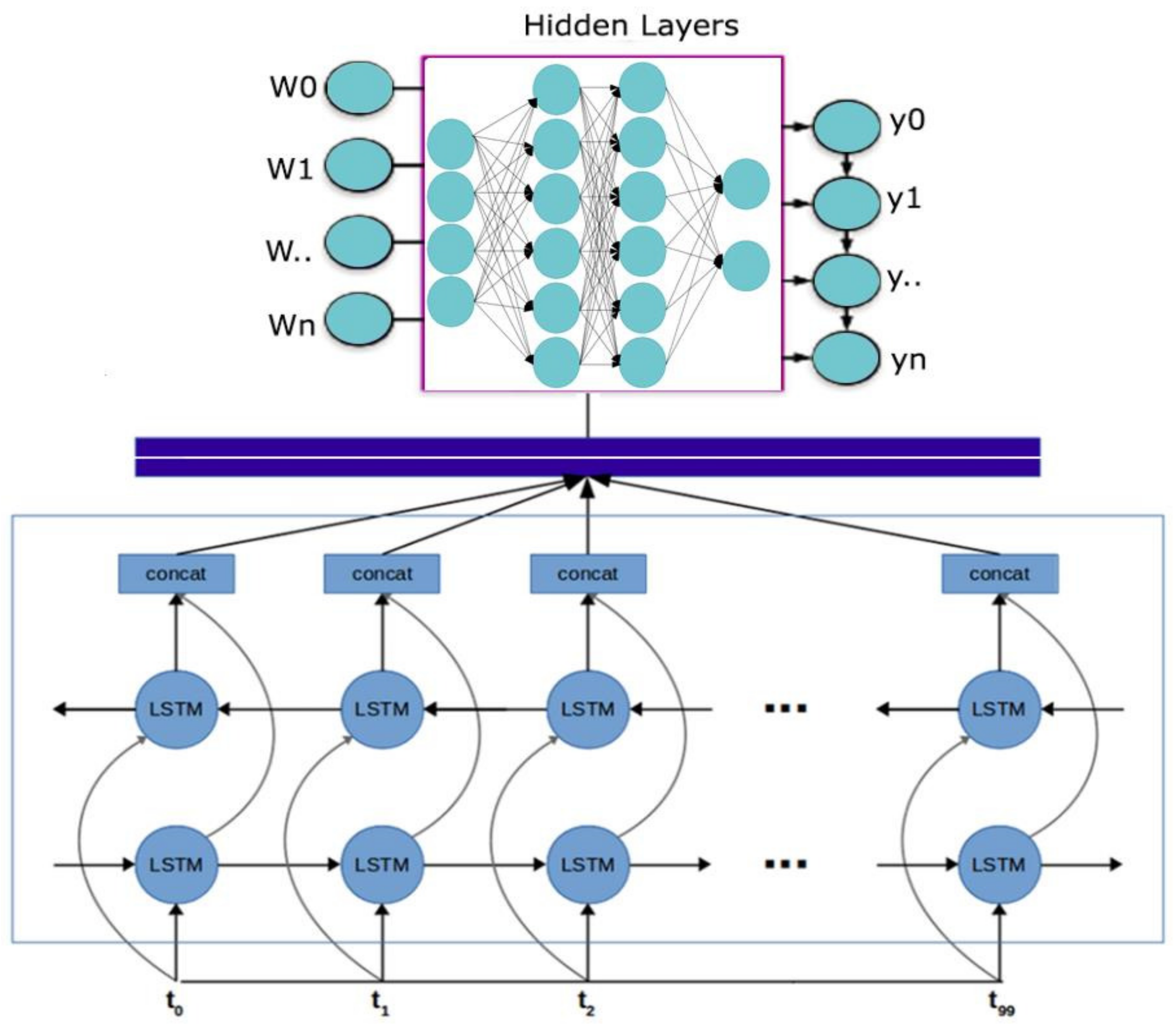 Diagnostics 13 01025 g002 Diagnostics 13 01025 g002