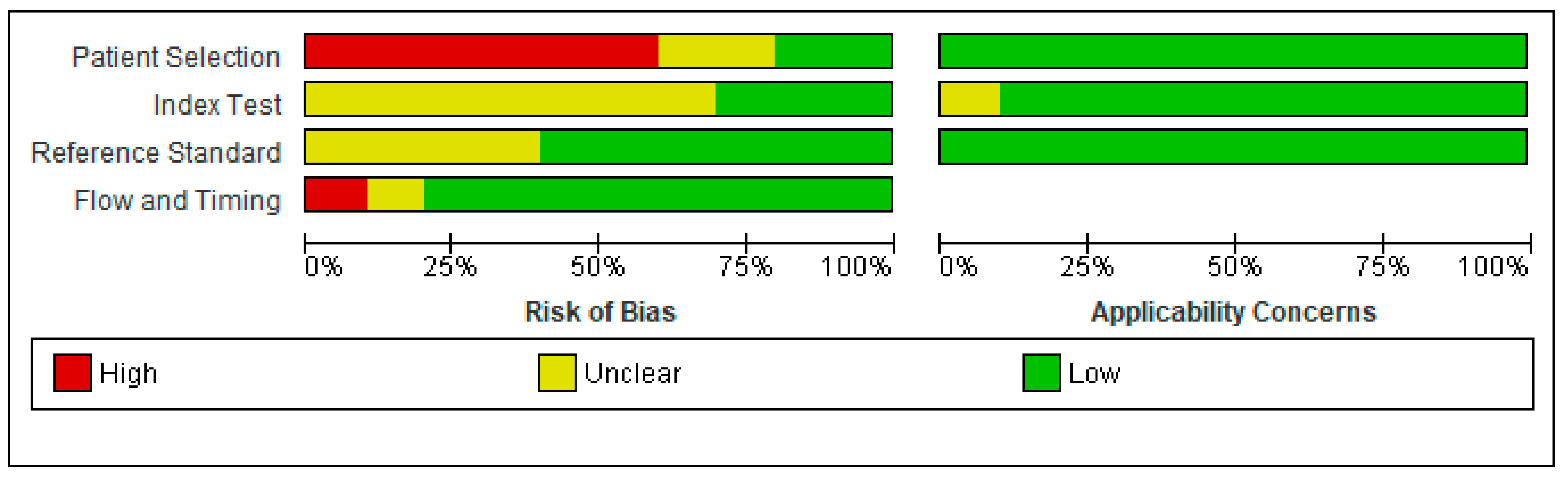 Diagnostics 13 01027 g002