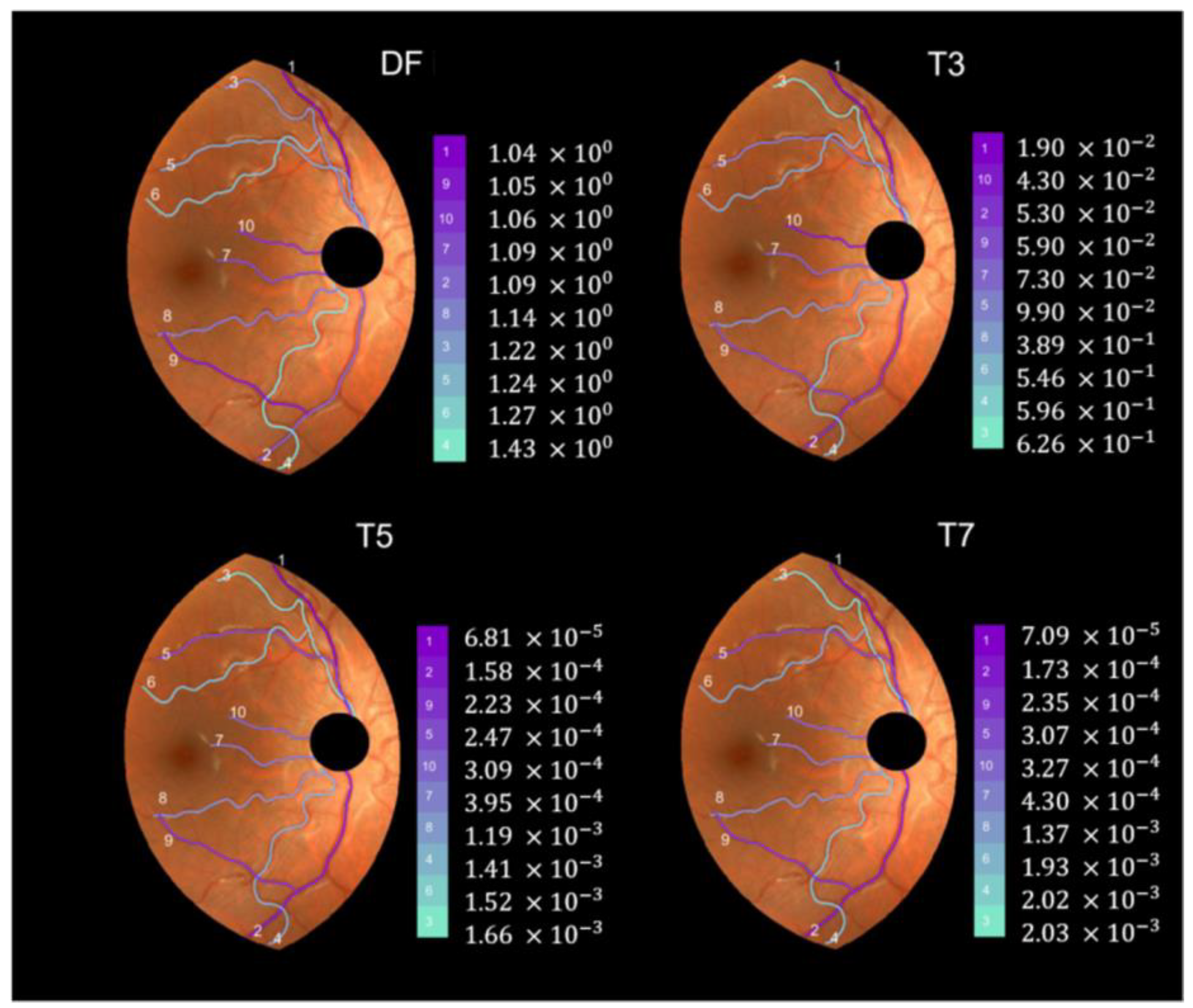 Diagnostics 13 01030 g007 Diagnostics 13 01030 g007