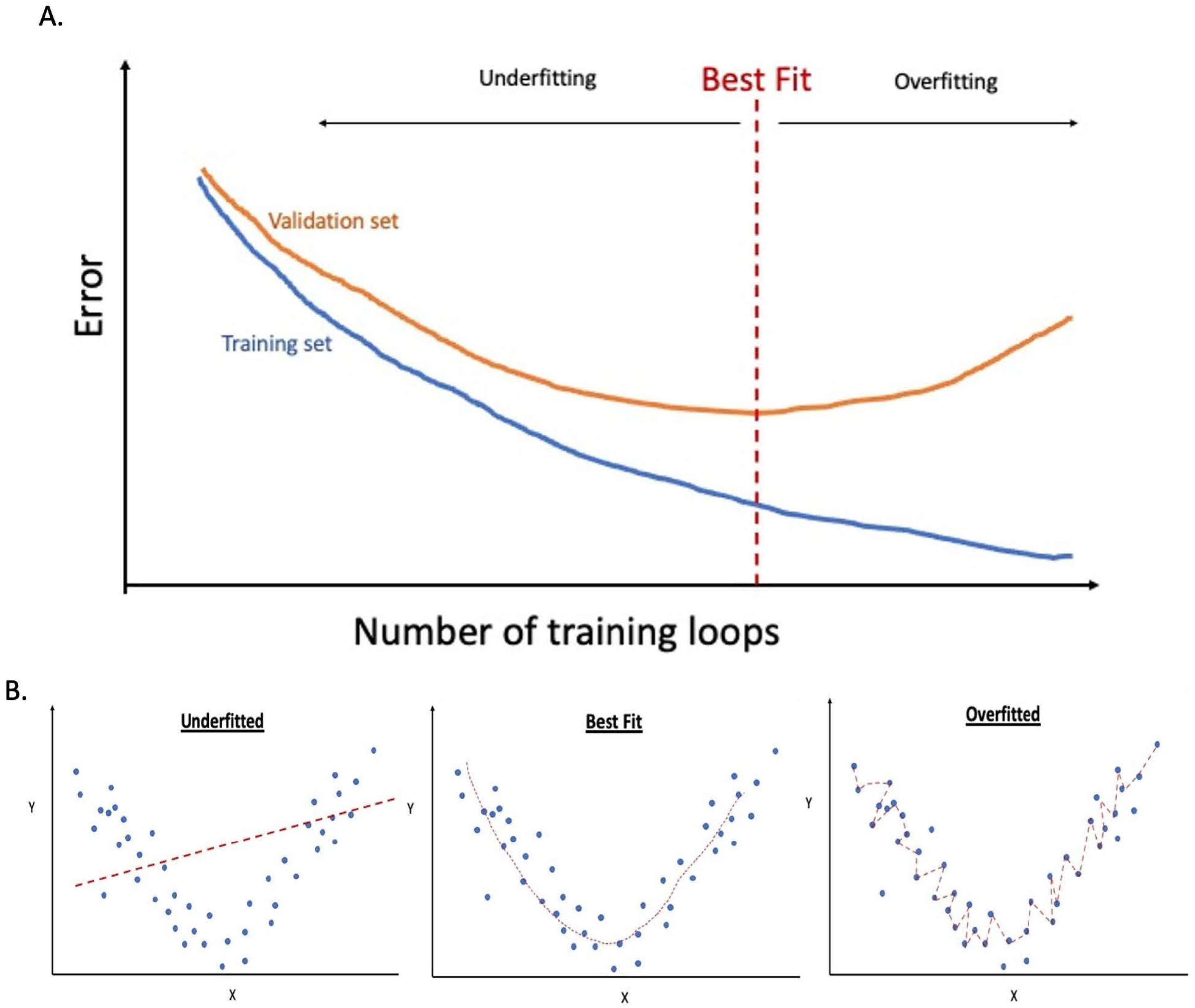 Diagnostics 13 01038 g006