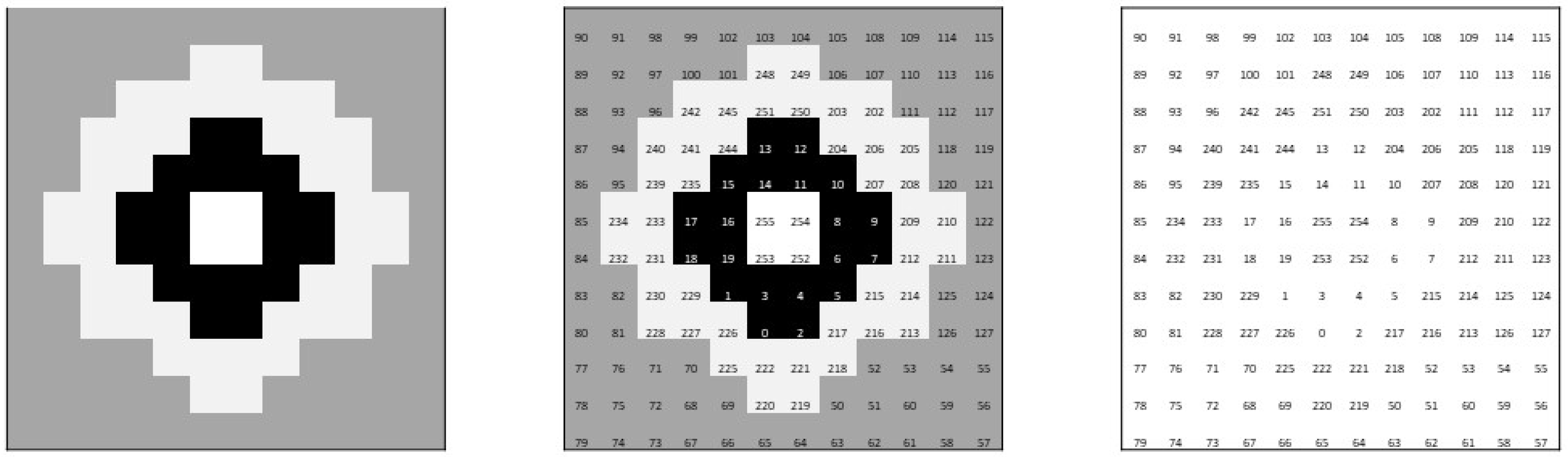 Diagnostics 13 01038 g0a1