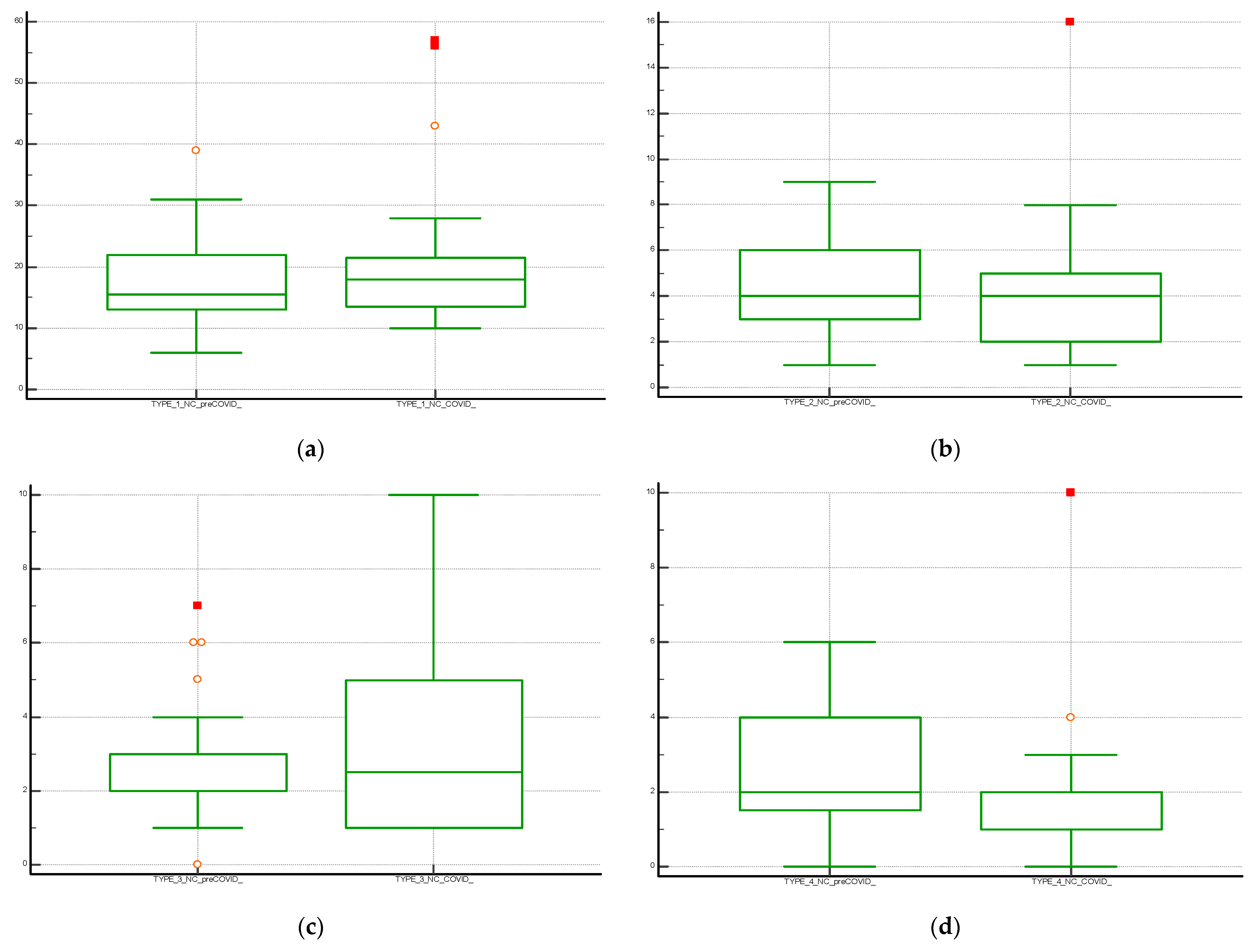 Diagnostics 13 01044 g001 Diagnostics 13 01044 g001