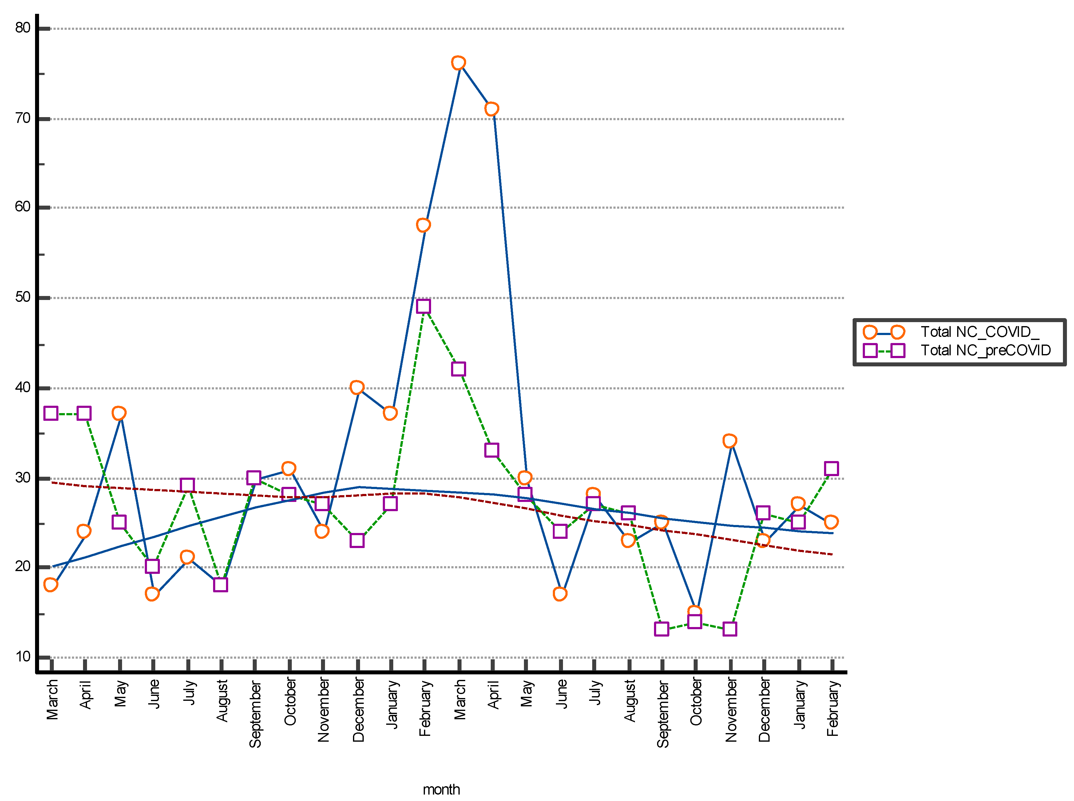 Diagnostics 13 01044 g002 Diagnostics 13 01044 g002