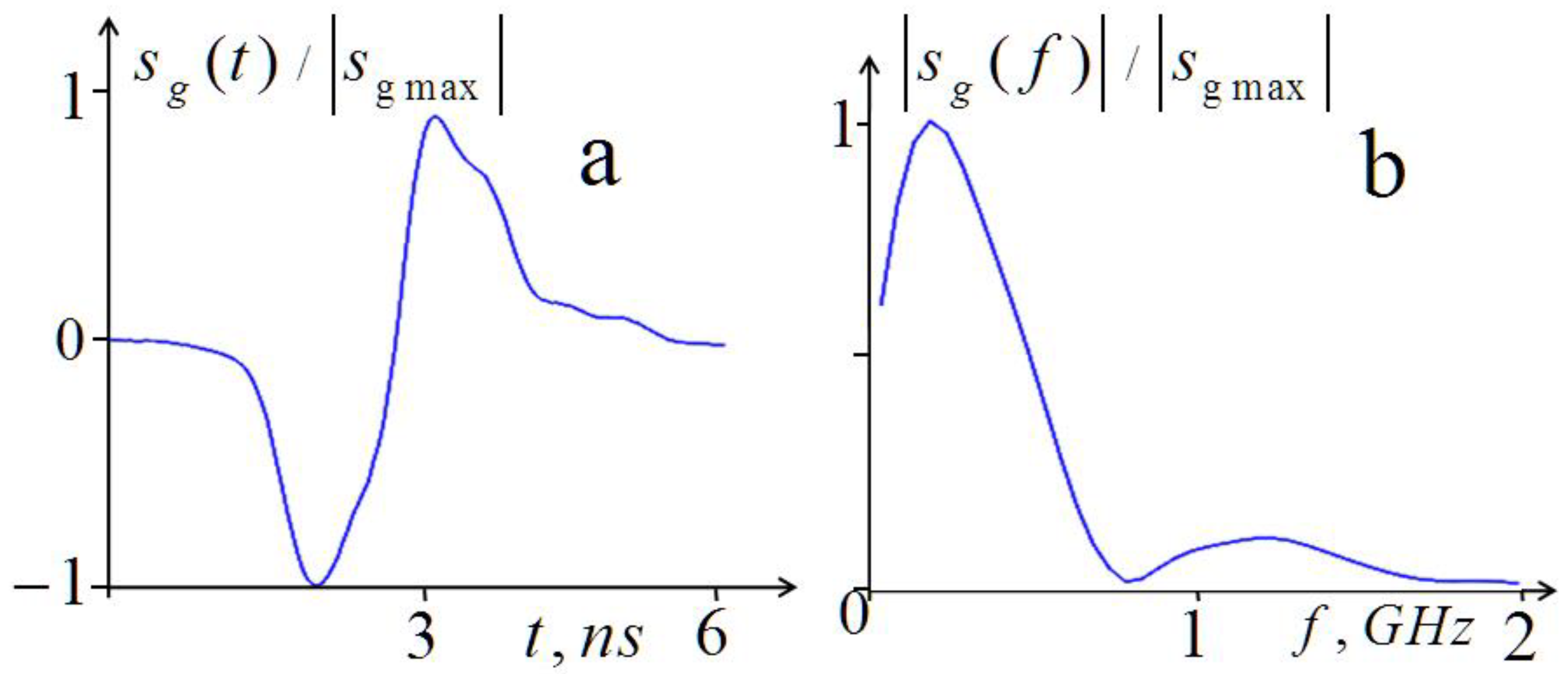 Diagnostics 13 01051 g001 Diagnostics 13 01051 g001