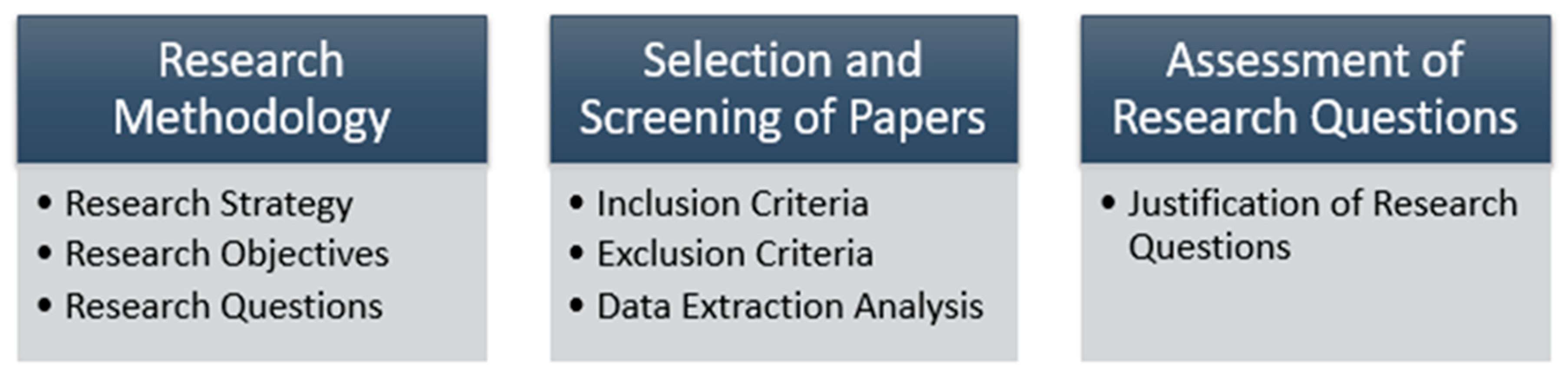 Diagnostics 13 01058 g001